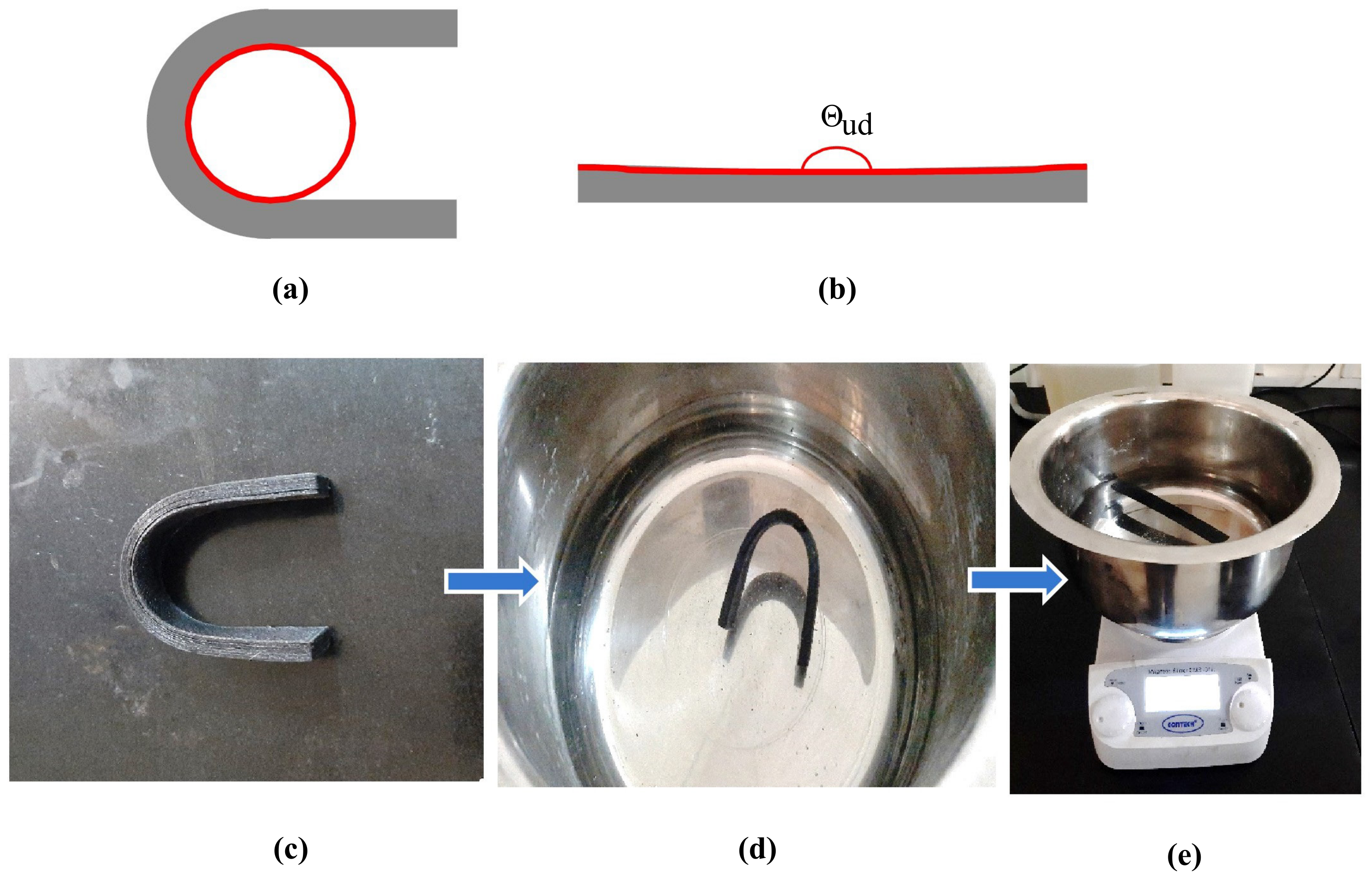 Polymers 15 01371 g003 Polymers 15 01371 g003