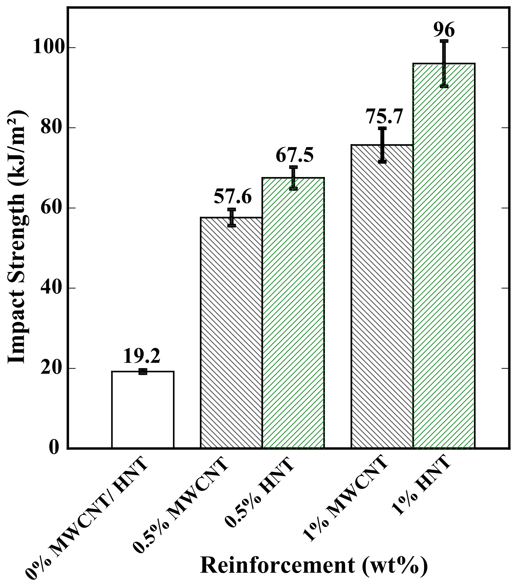 Polymers 15 01371 g011 Polymers 15 01371 g011