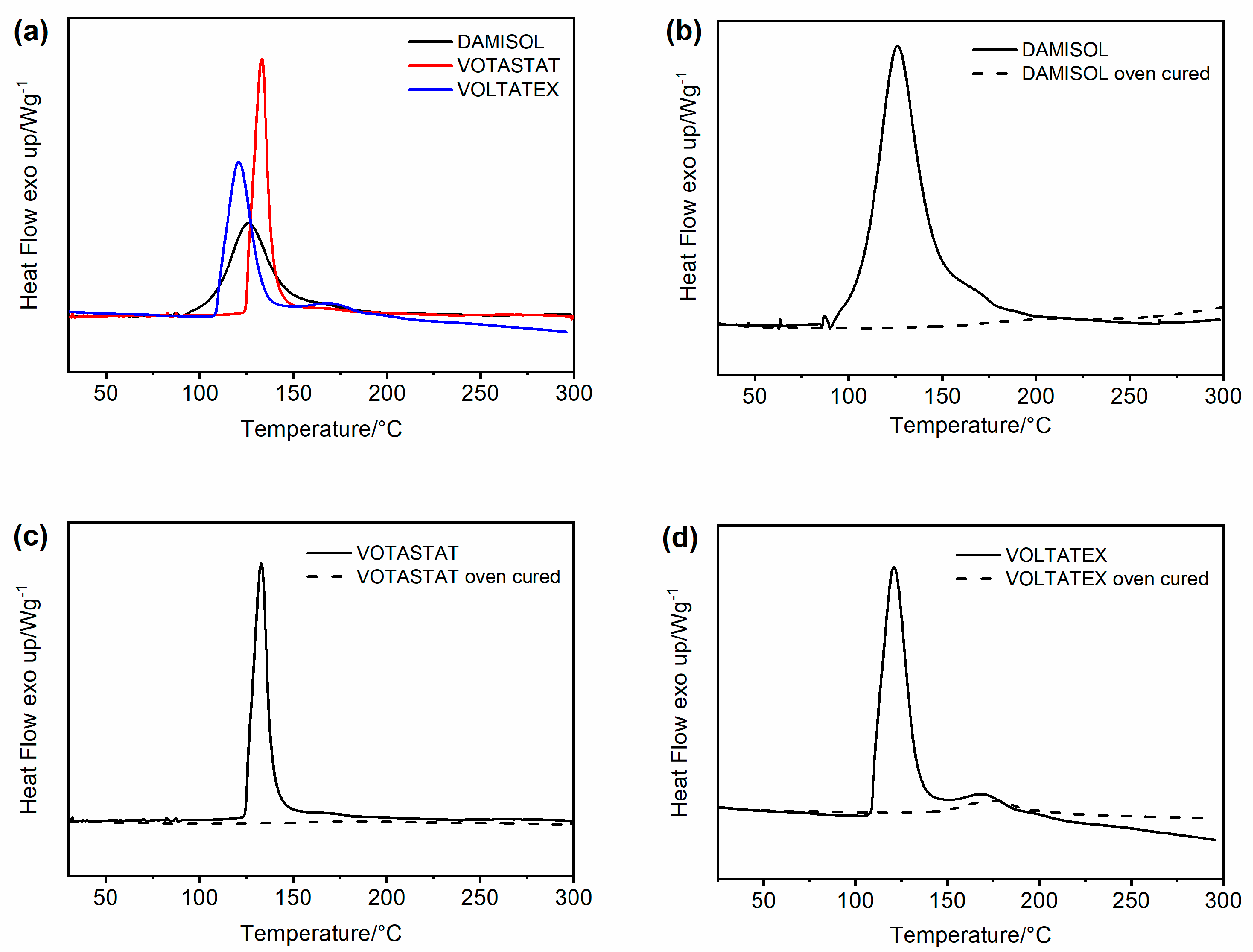 Polymers 15 01374 g002