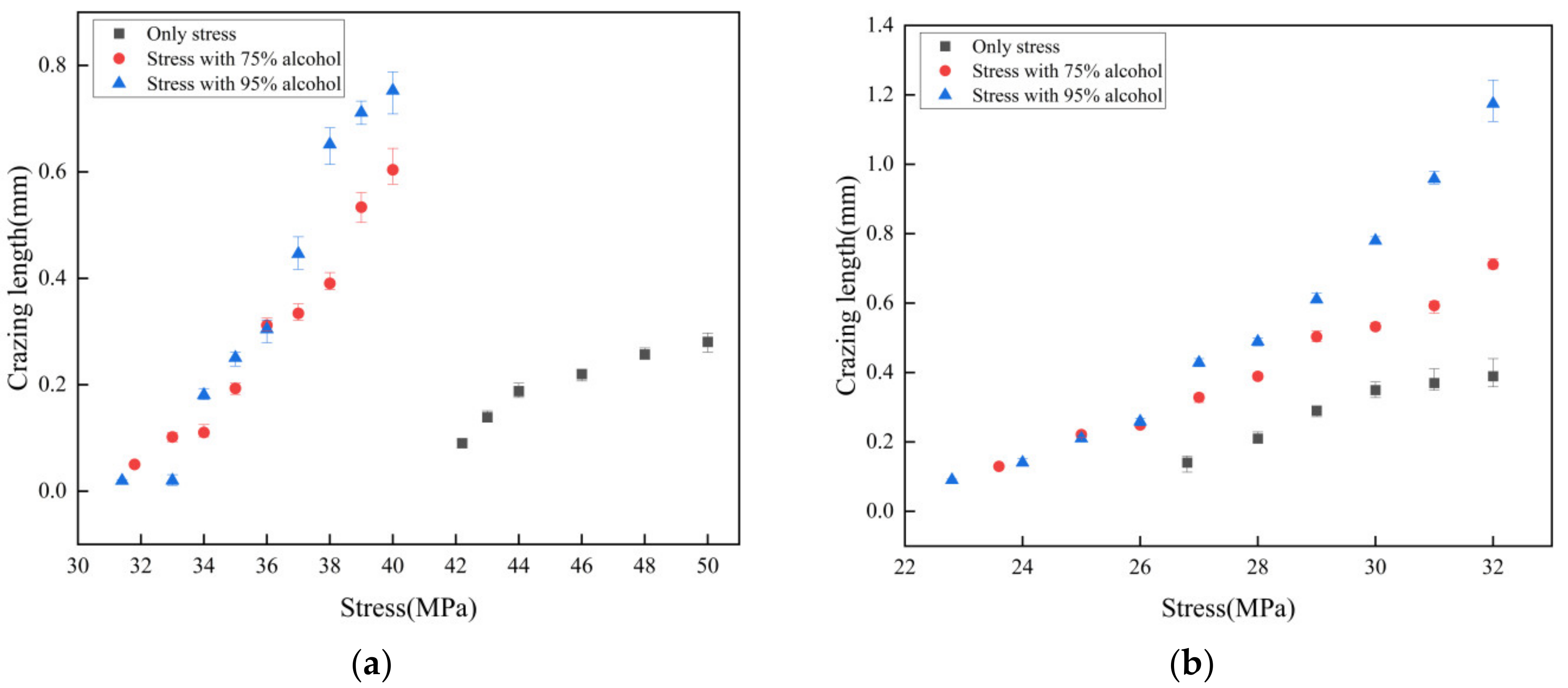 Polymers 15 01375 g010 550