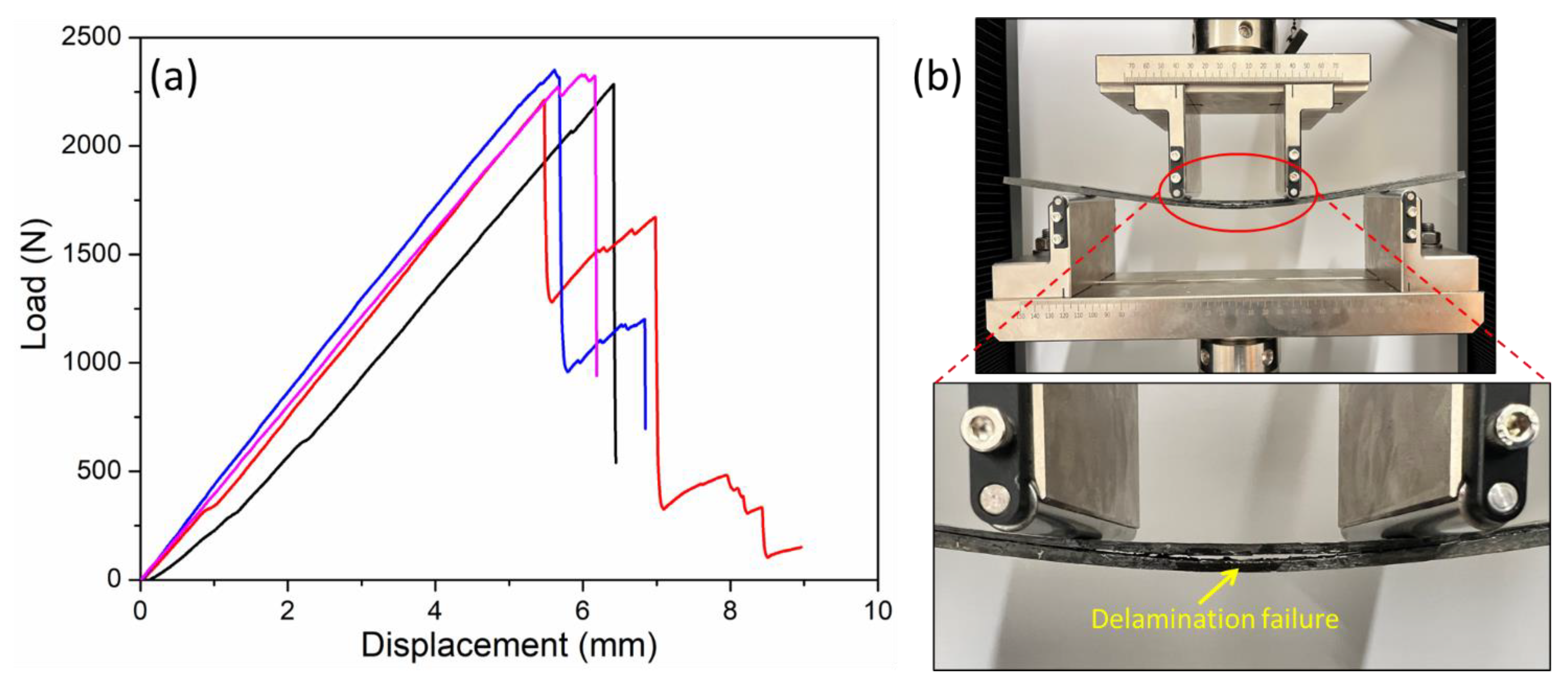 Polymers 15 01377 g009