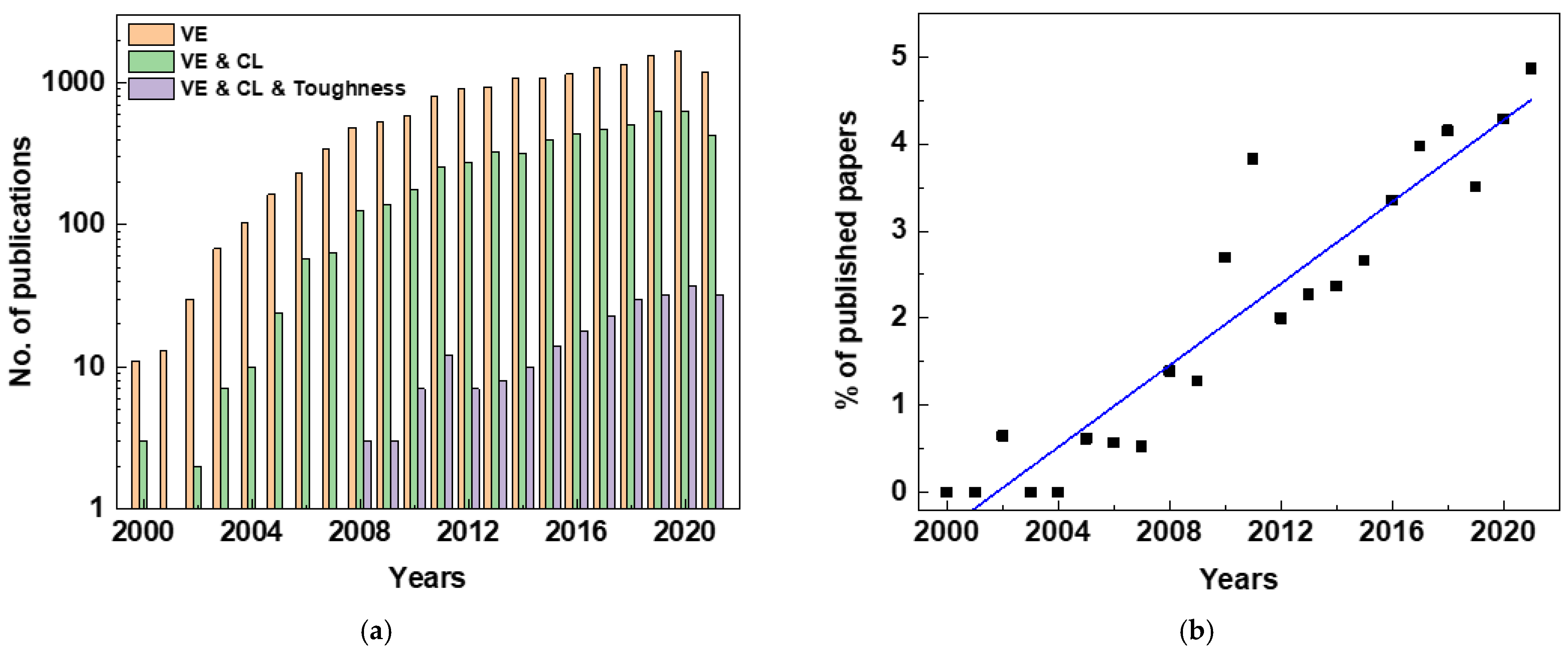 Polymers 15 01380 g001 Polymers 15 01380 g001