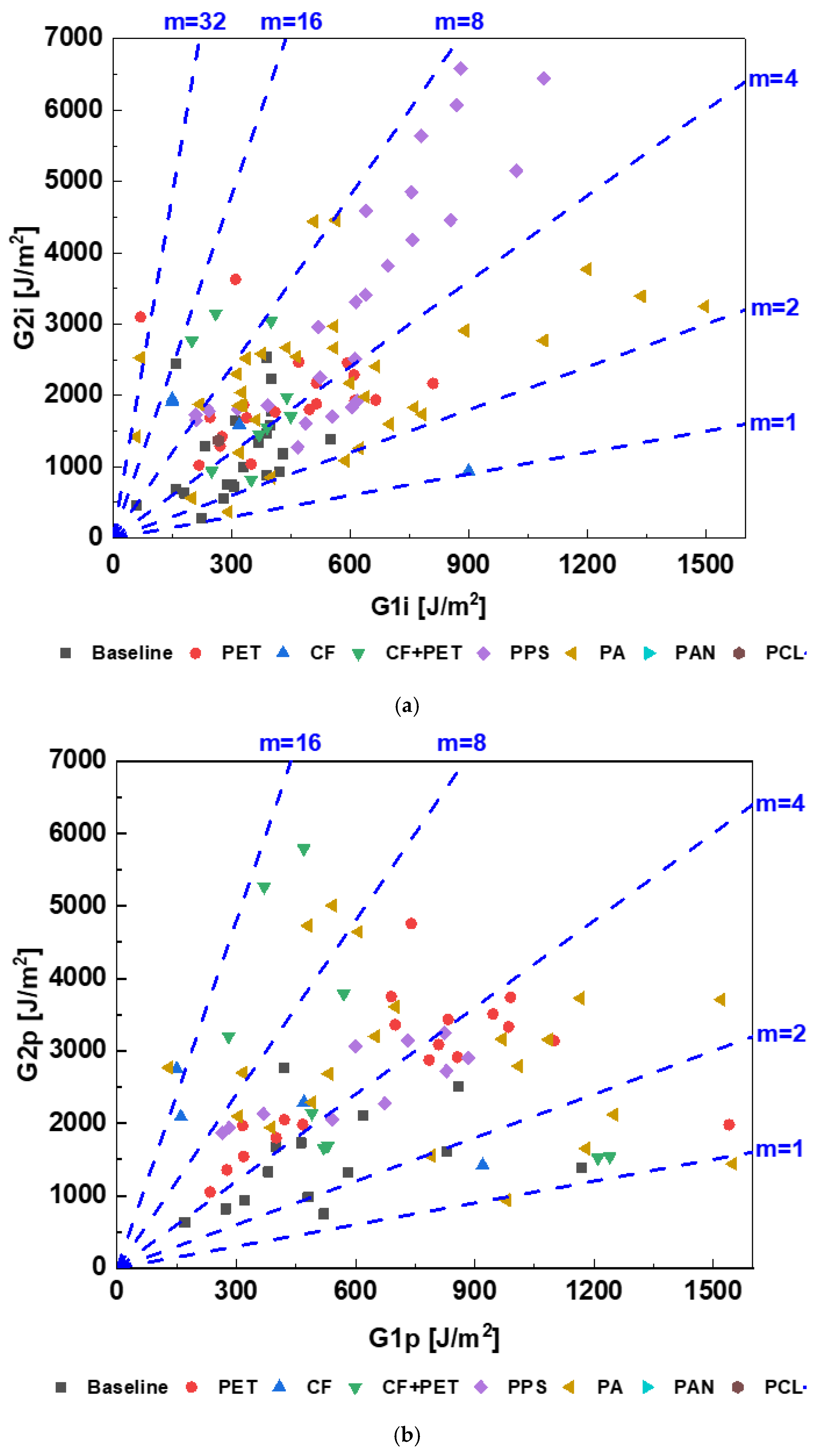 Polymers 15 01380 g003 Polymers 15 01380 g003