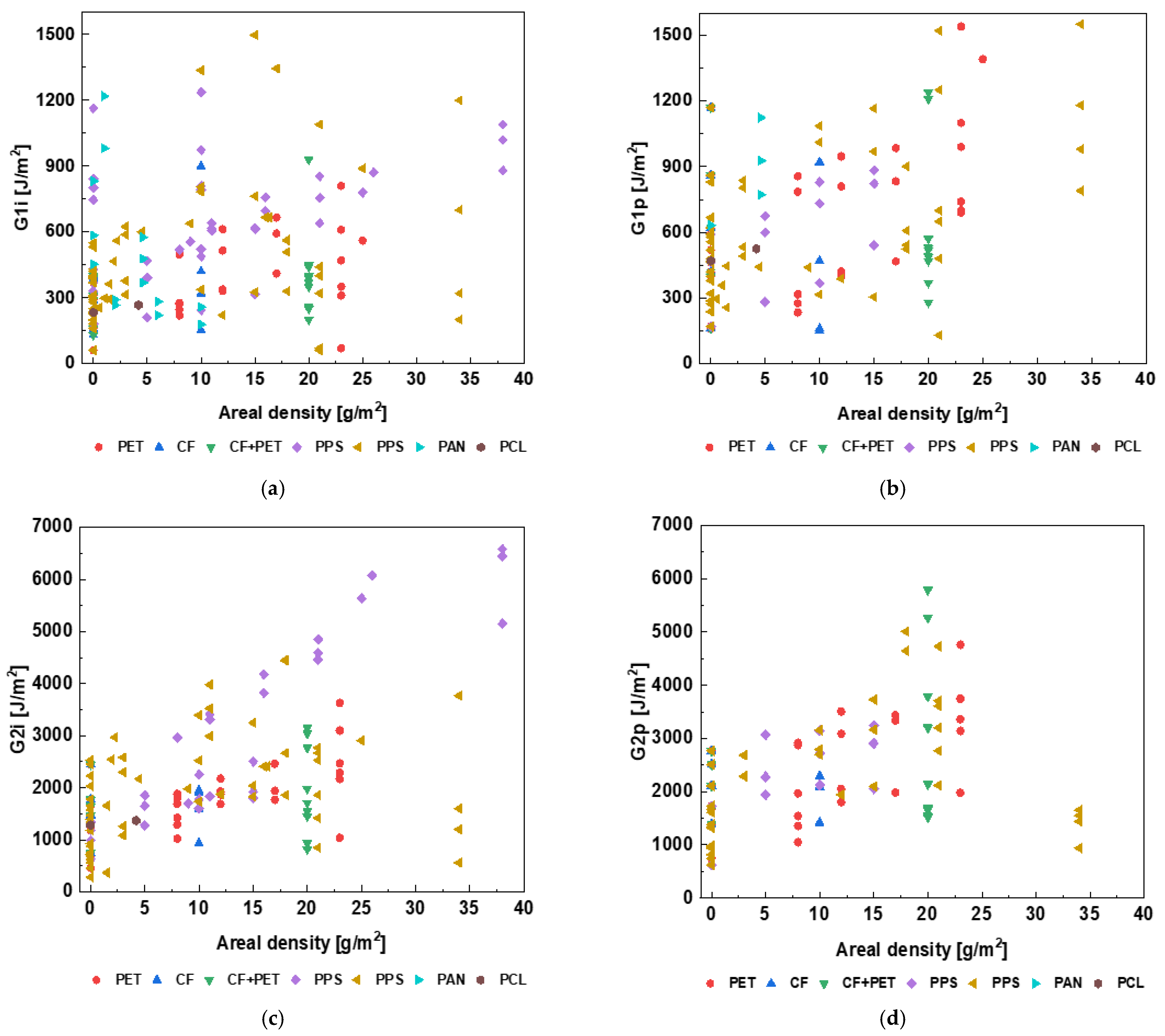 Polymers 15 01380 g005 Polymers 15 01380 g005