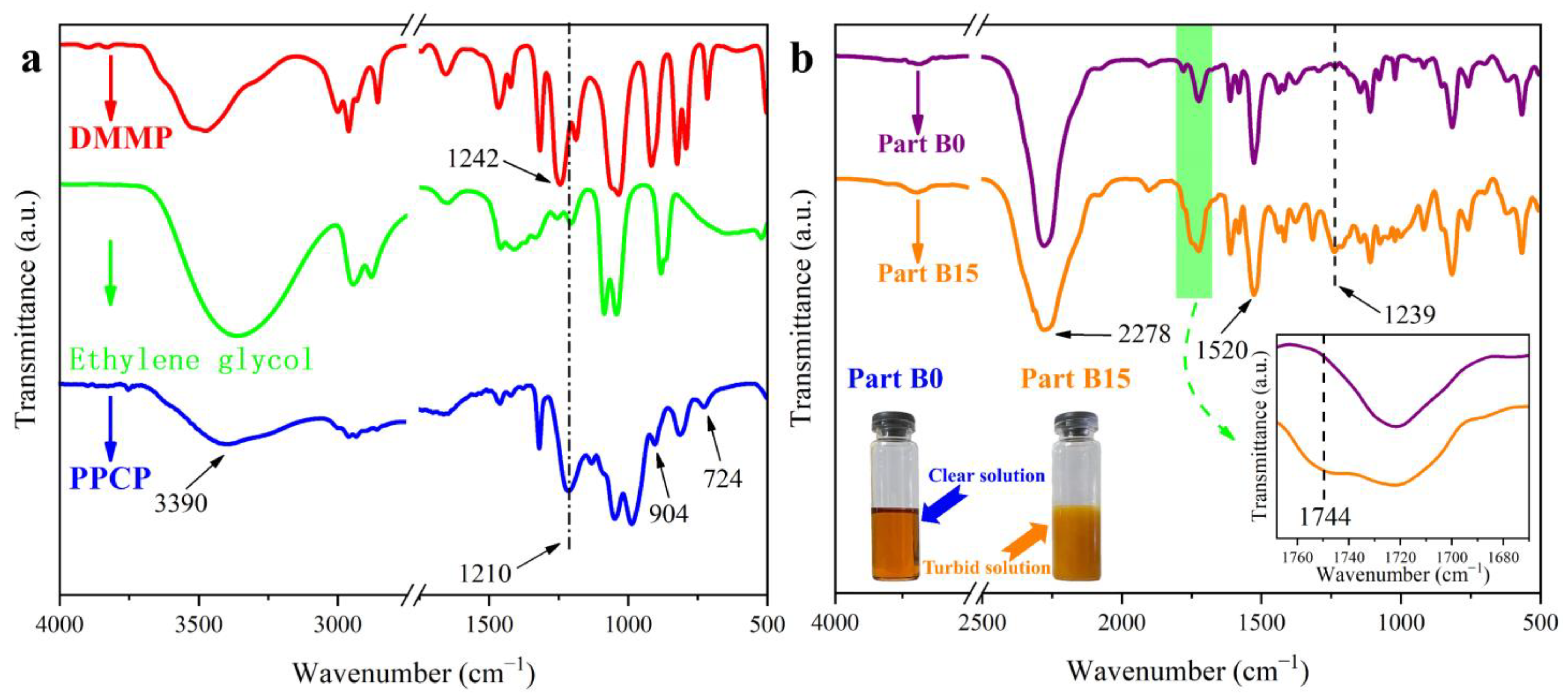 Polymers 15 01381 g001