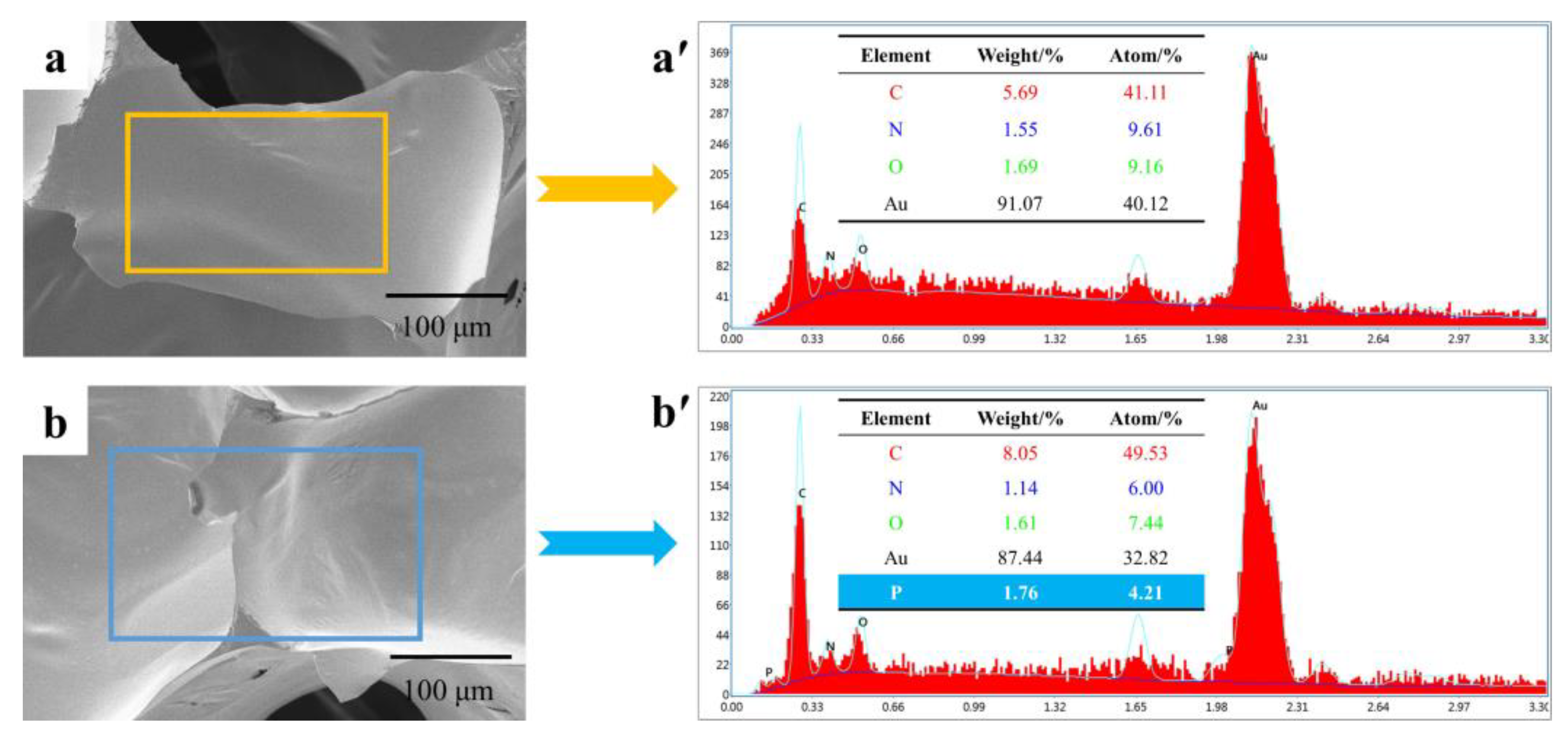Polymers 15 01381 g003