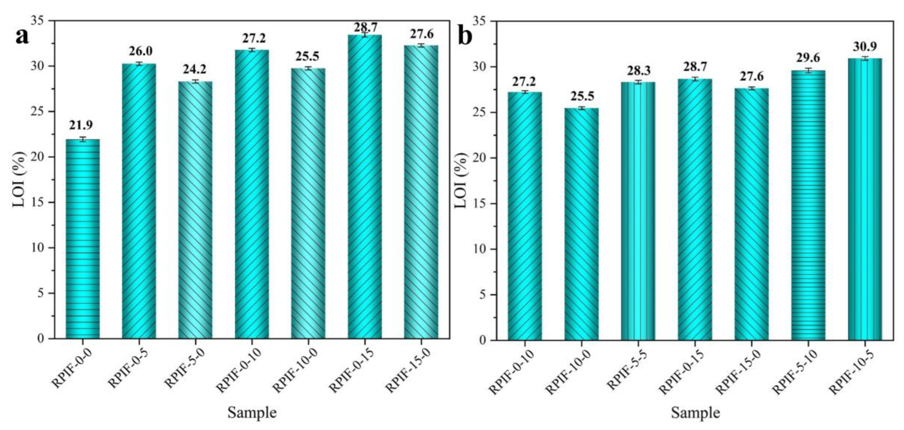 Polymers 15 01381 g005