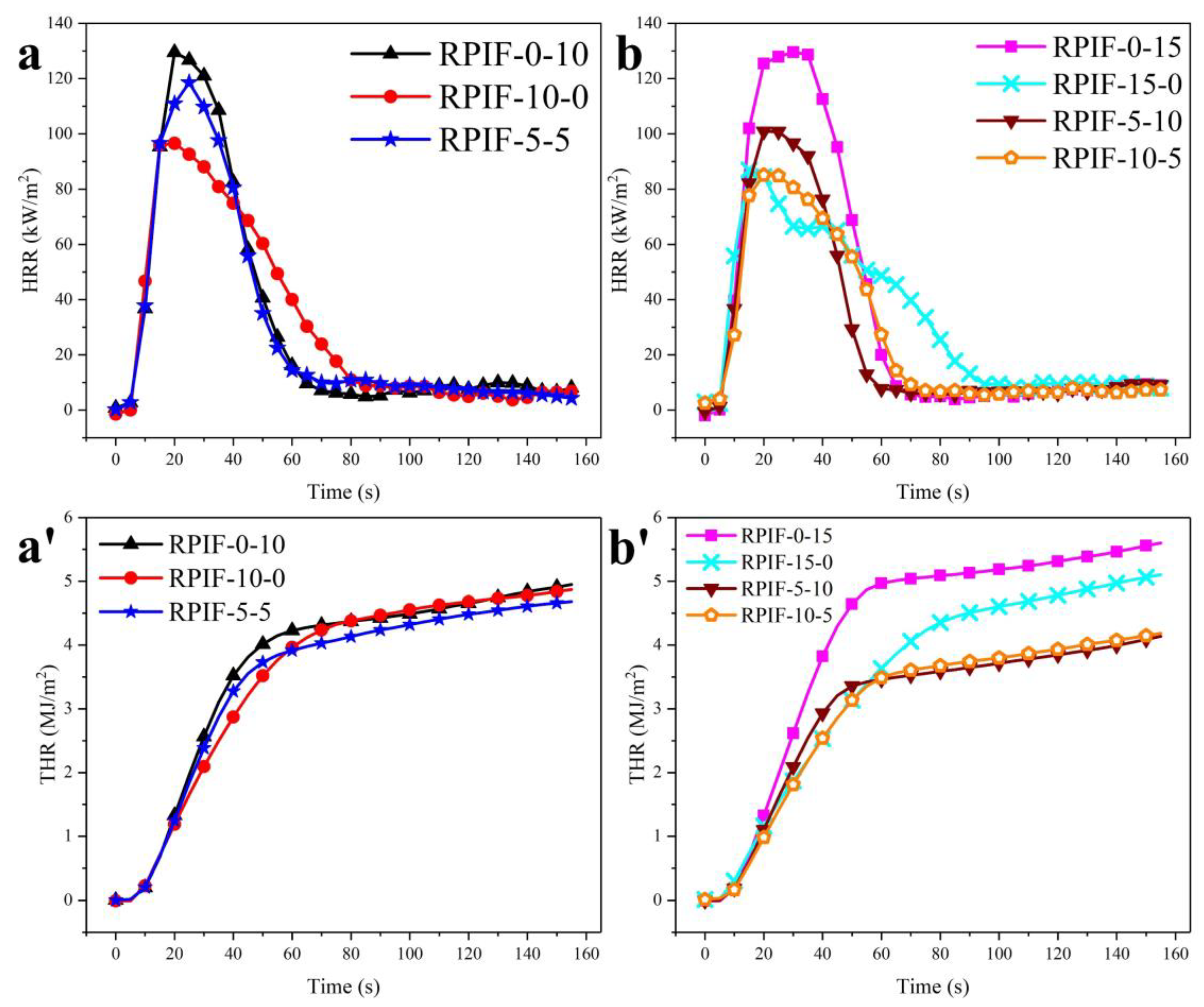Polymers 15 01381 g008