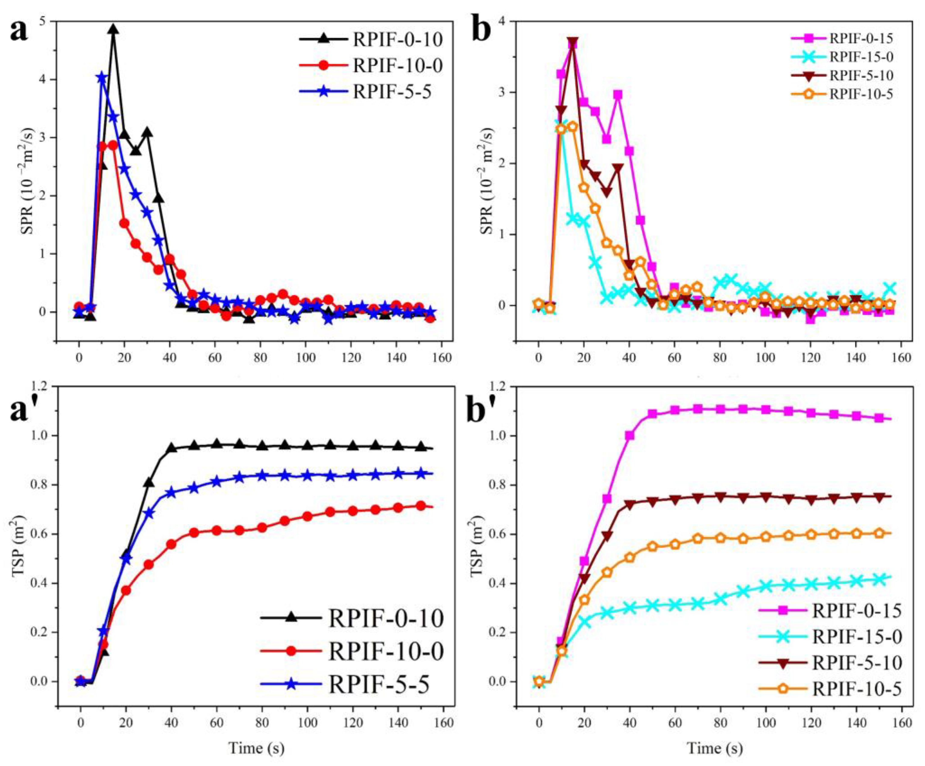 Polymers 15 01381 g009