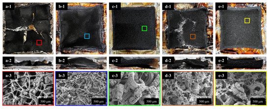 赤石 Failure analysis and size optimization of CFRP composite