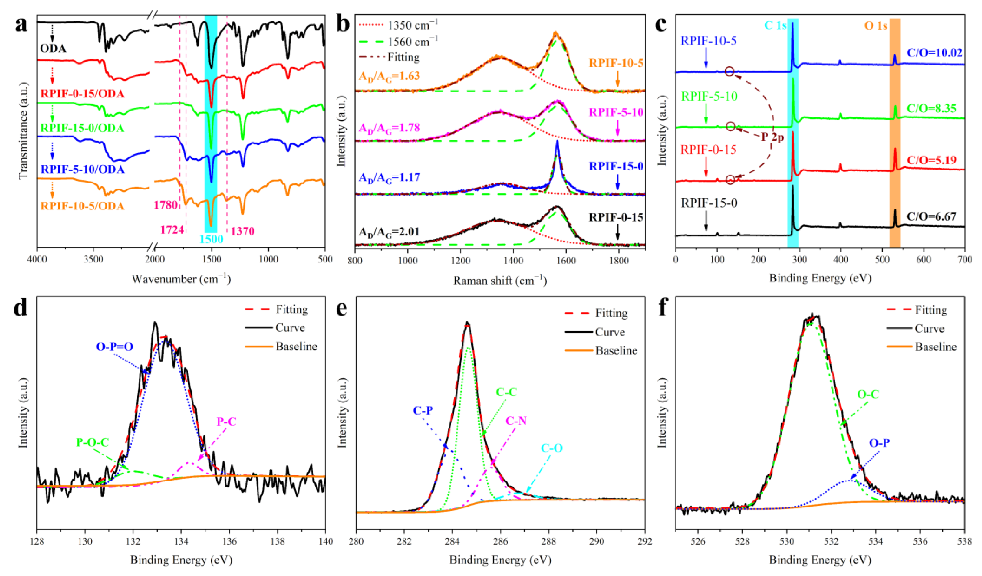 Polymers 15 01381 g014
