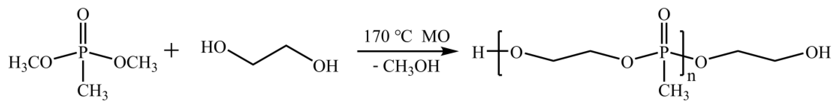 Polymers 15 01381 sch001