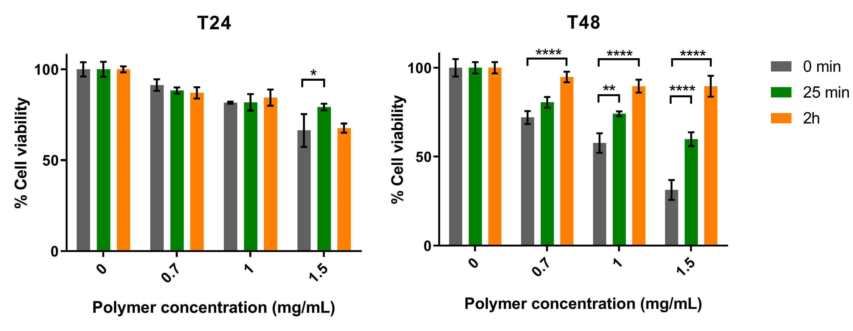 Polymers 15 01382 g002 Polymers 15 01382 g002