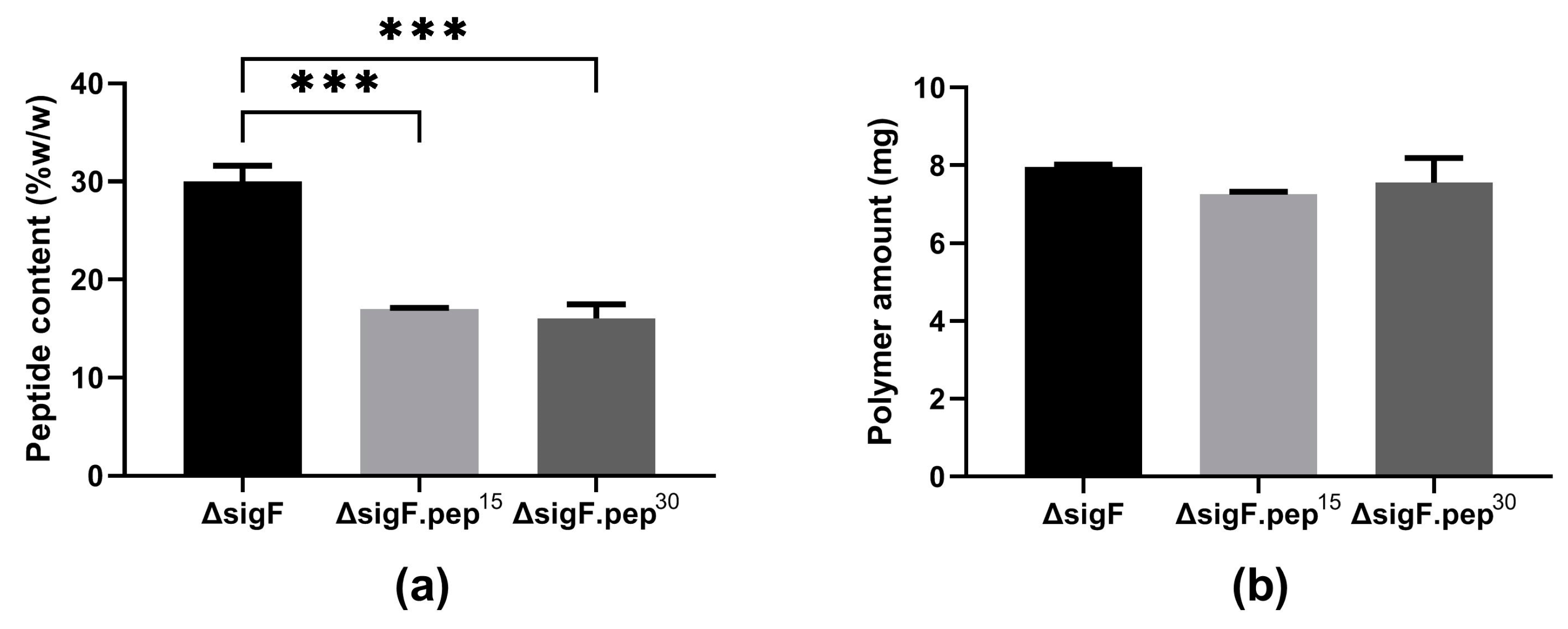 Polymers 15 01382 g003 Polymers 15 01382 g003