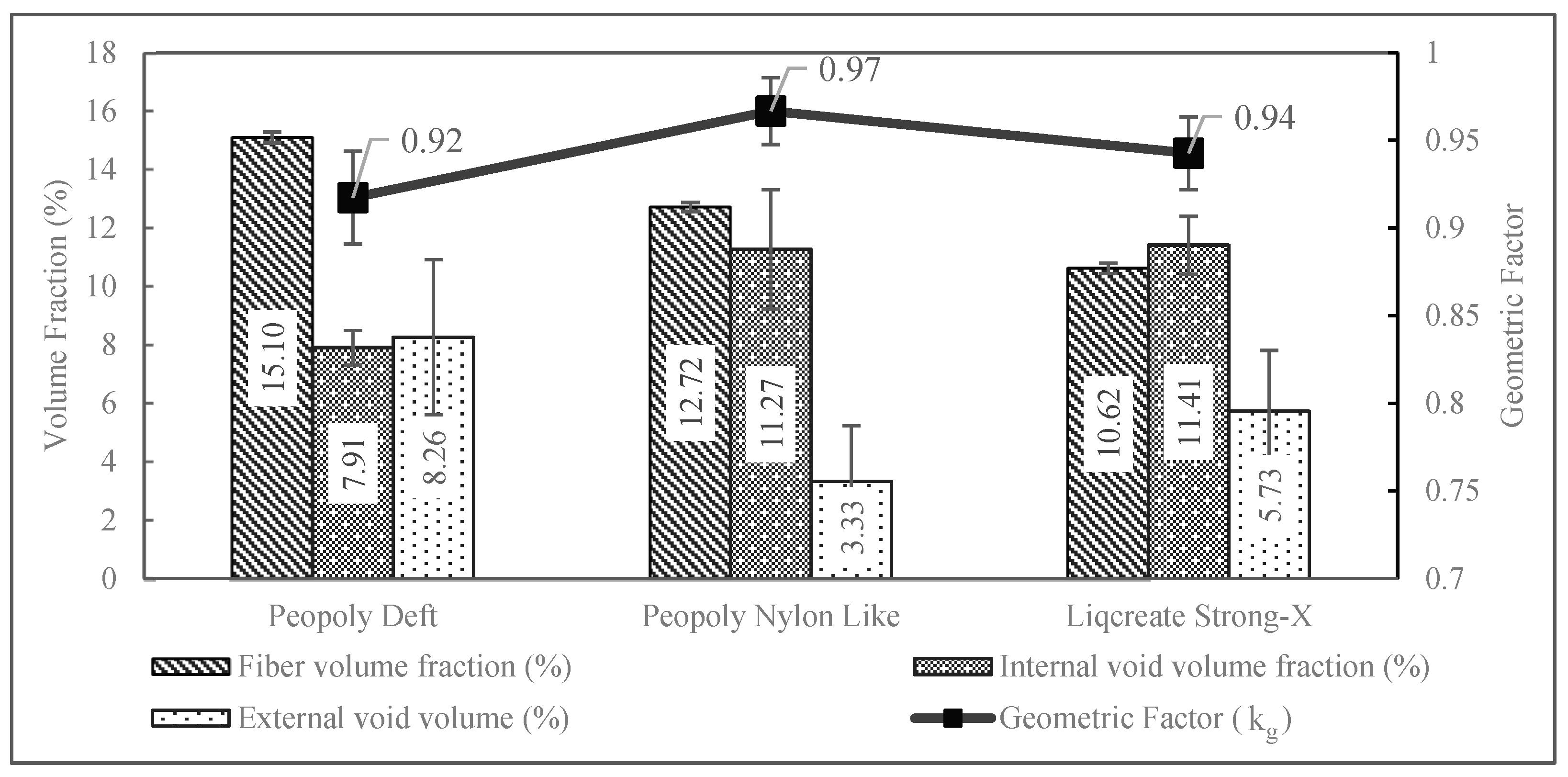 Polymers 15 01384 g005