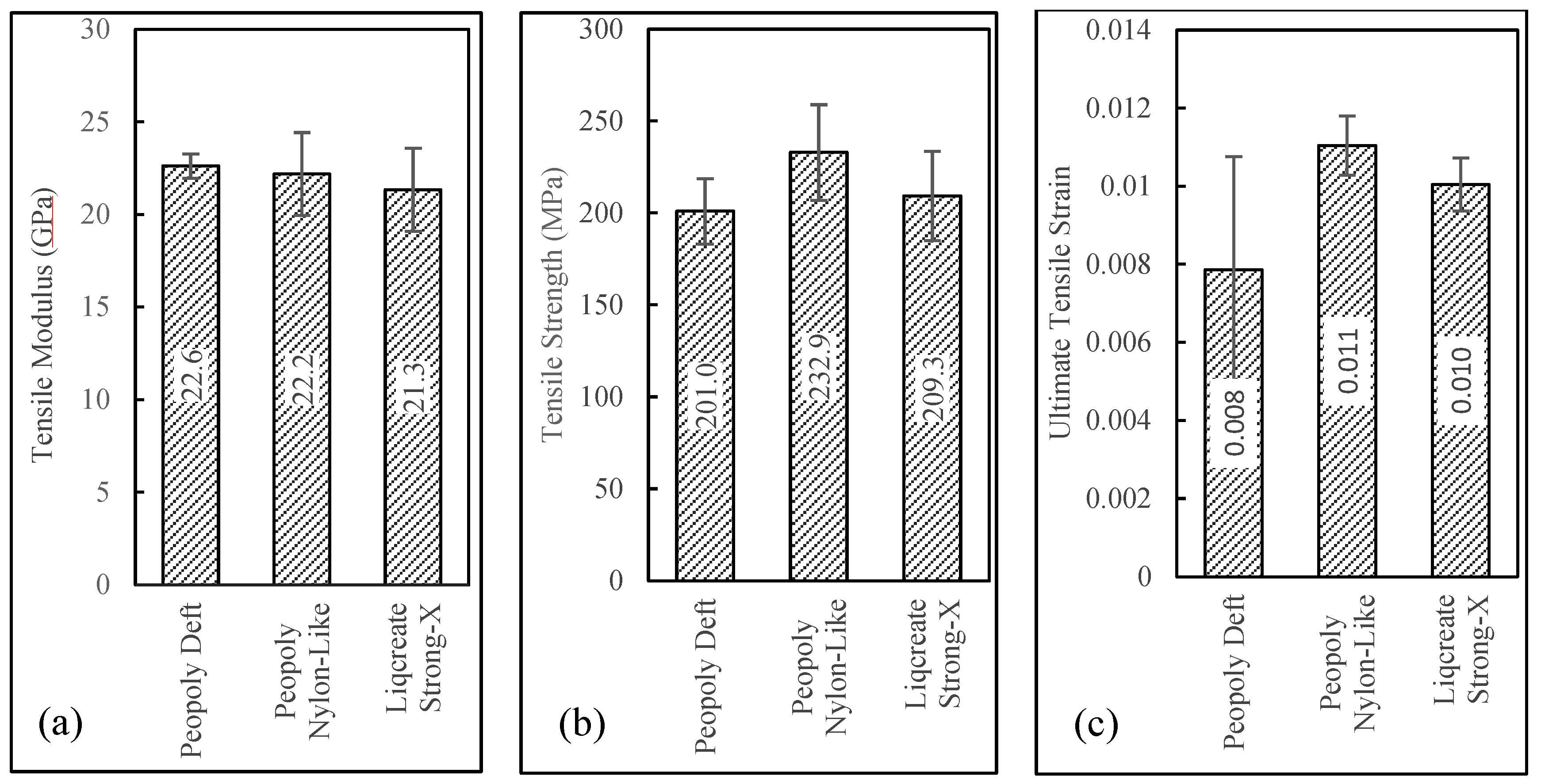 Polymers 15 01384 g008