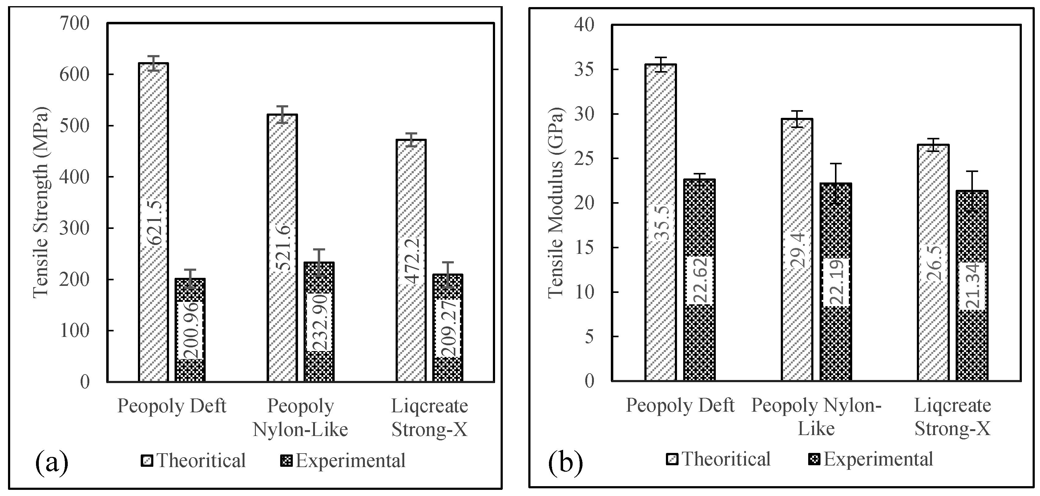 Polymers 15 01384 g009