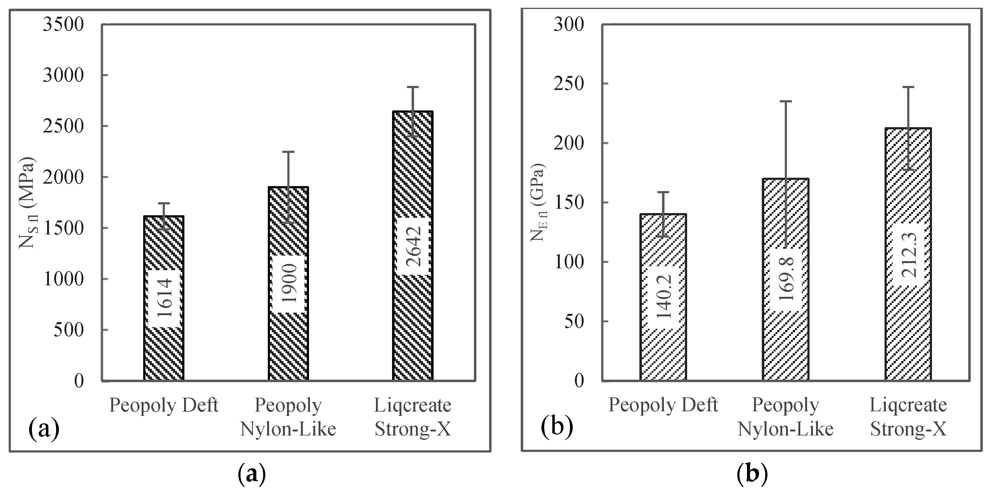 Polymers 15 01384 g014