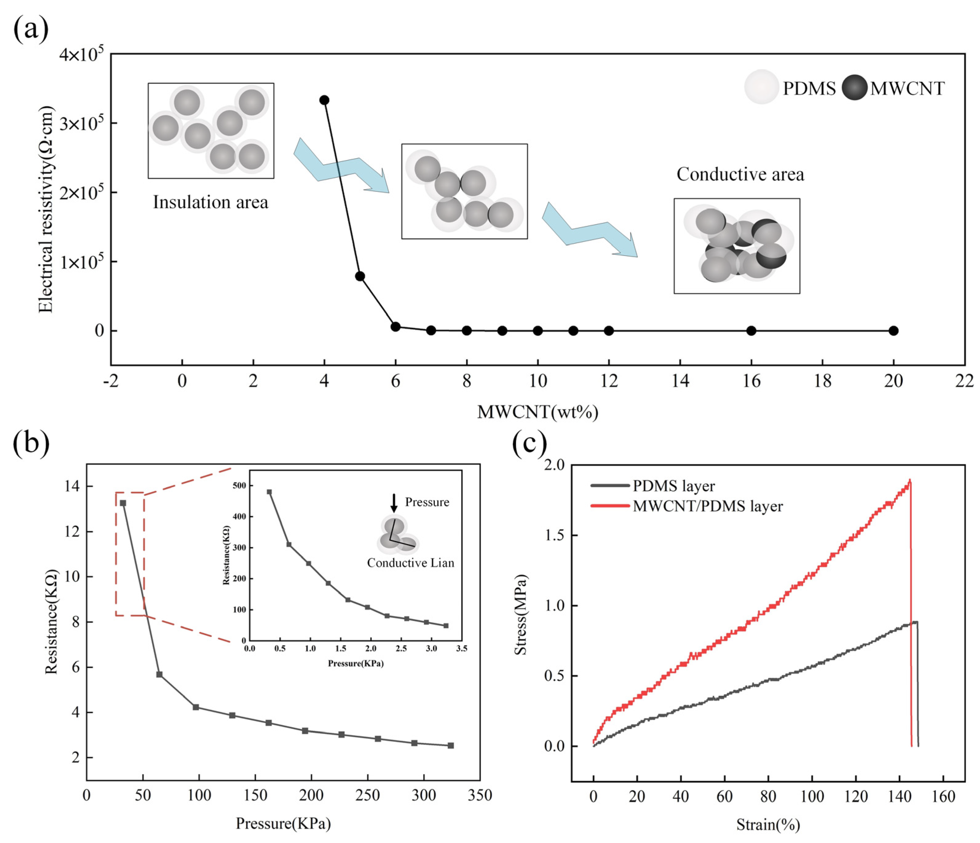 Polymers 15 01386 g004