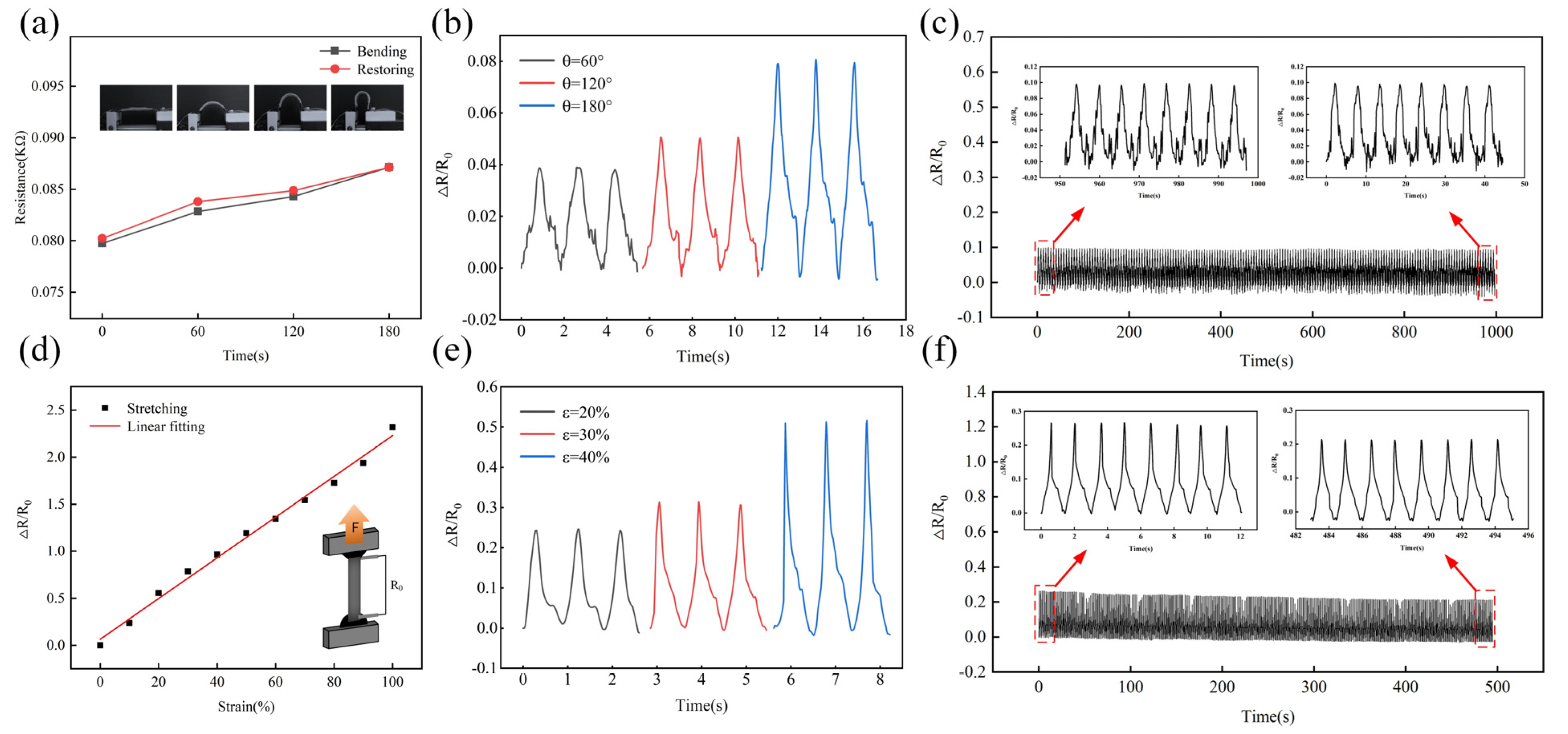 Polymers 15 01386 g006