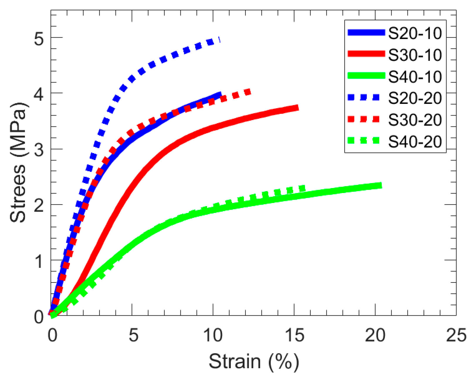 Polymers 15 01387 g004 Polymers 15 01387 g004