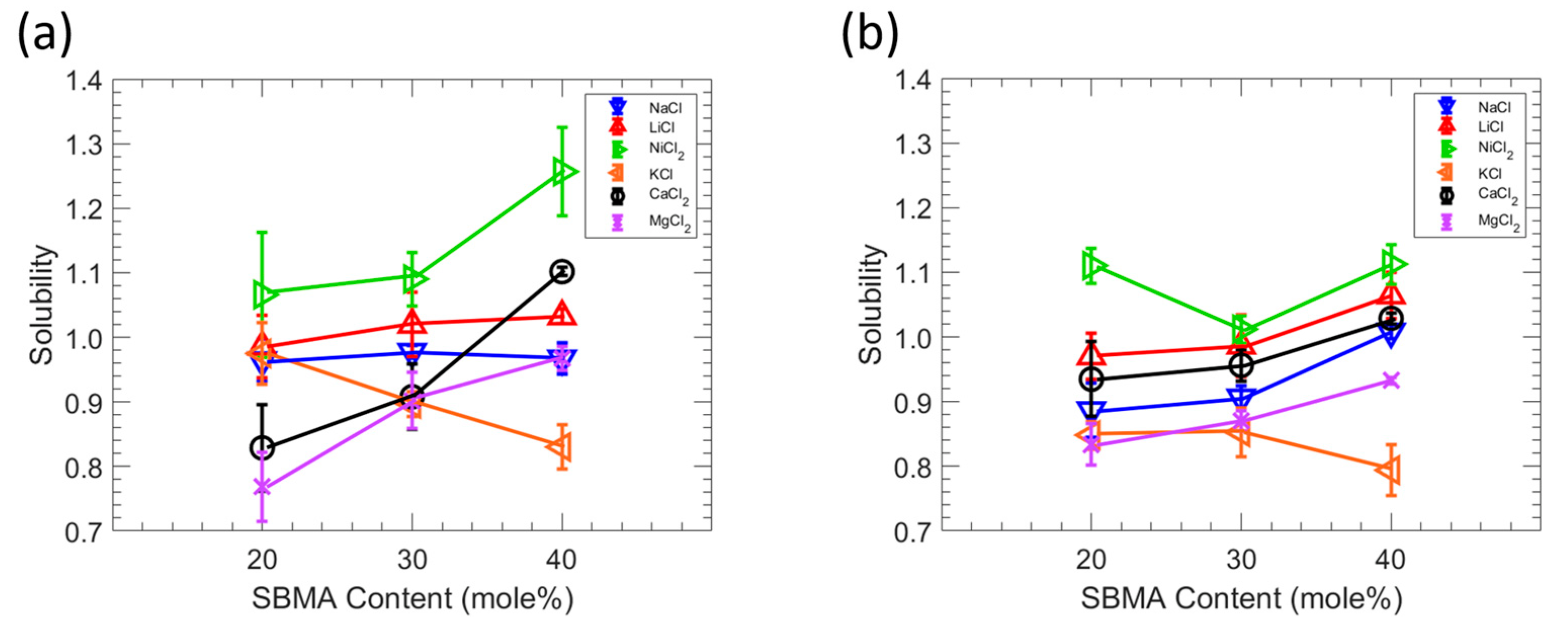 Polymers 15 01387 g006 Polymers 15 01387 g006