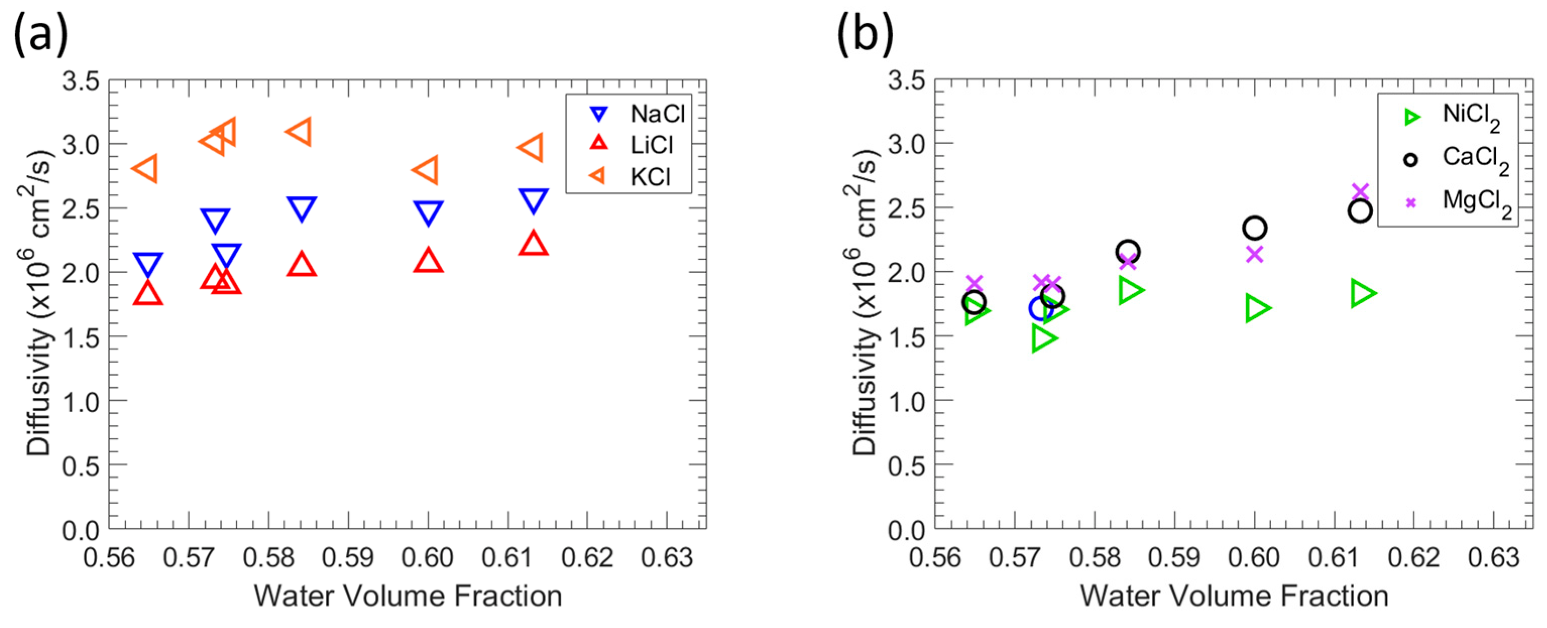 Polymers 15 01387 g007 Polymers 15 01387 g007