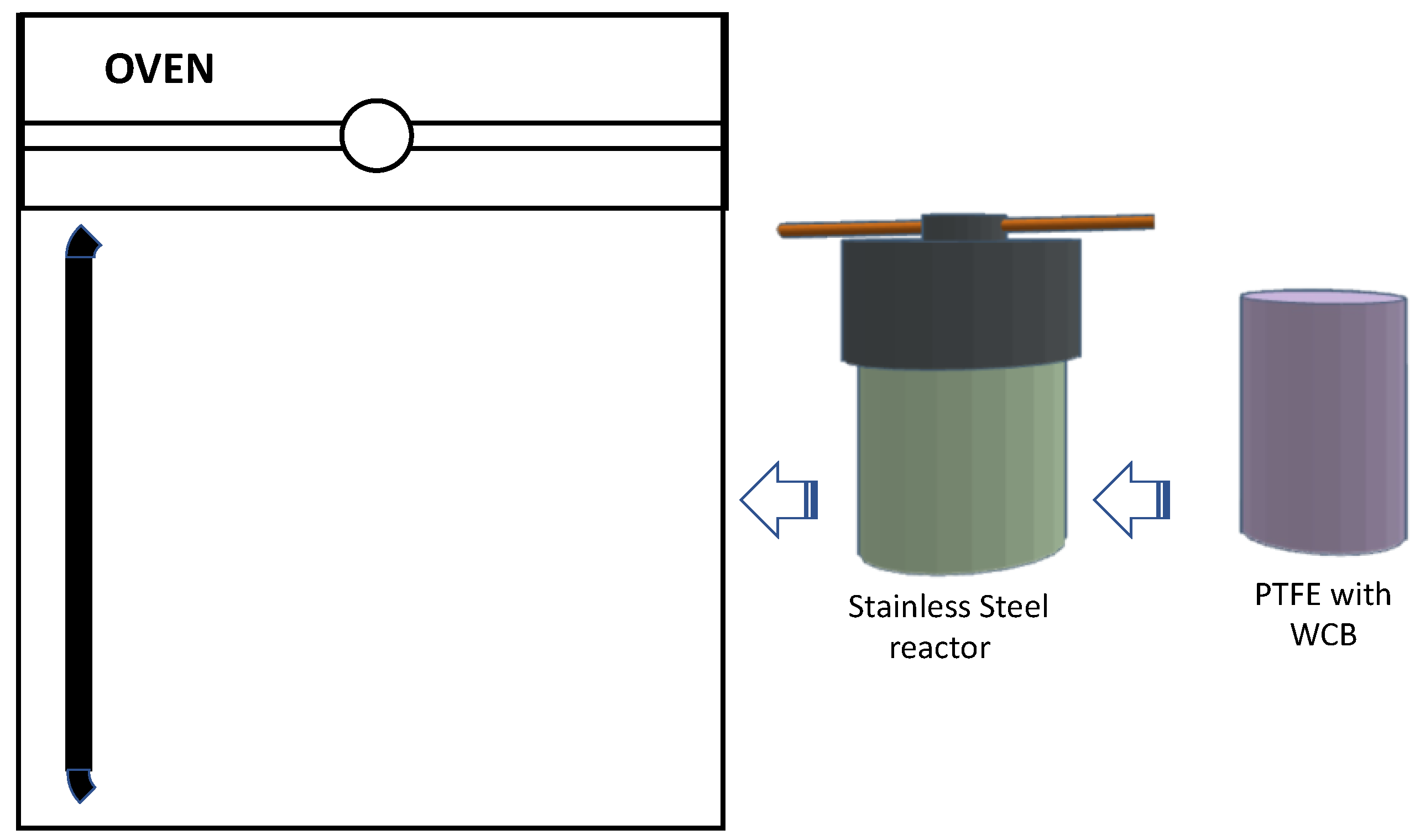 Polymers 15 01388 g002