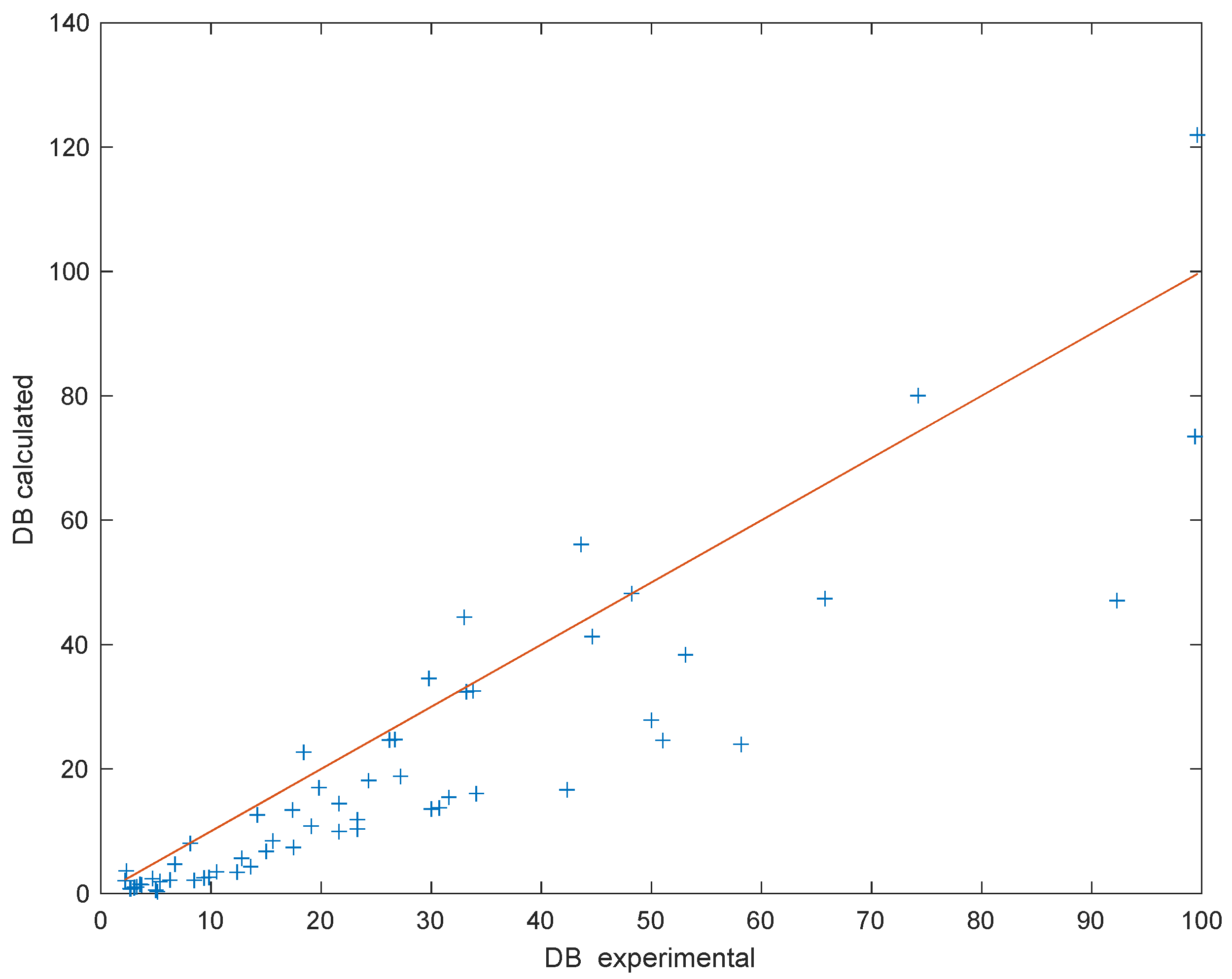 Polymers 15 01388 g004