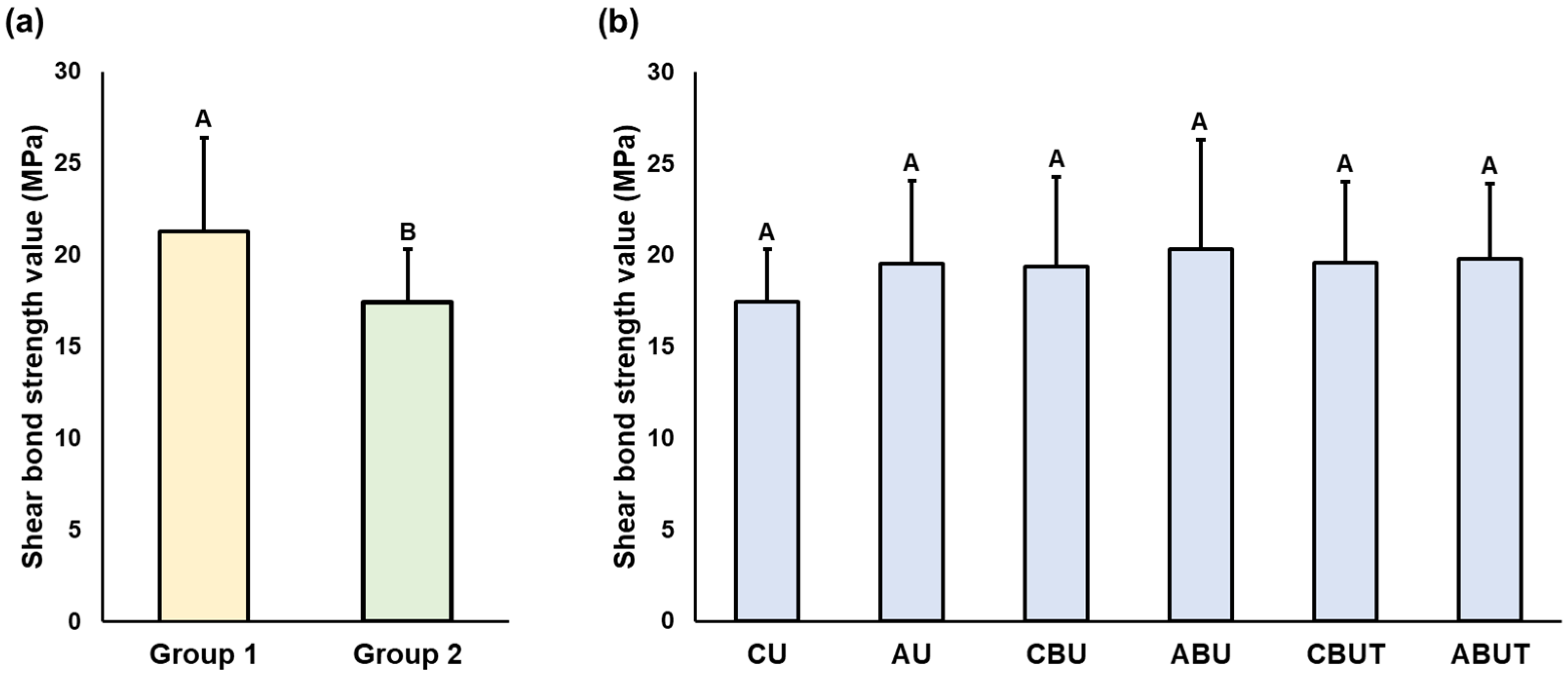 Polymers 15 01390 g002