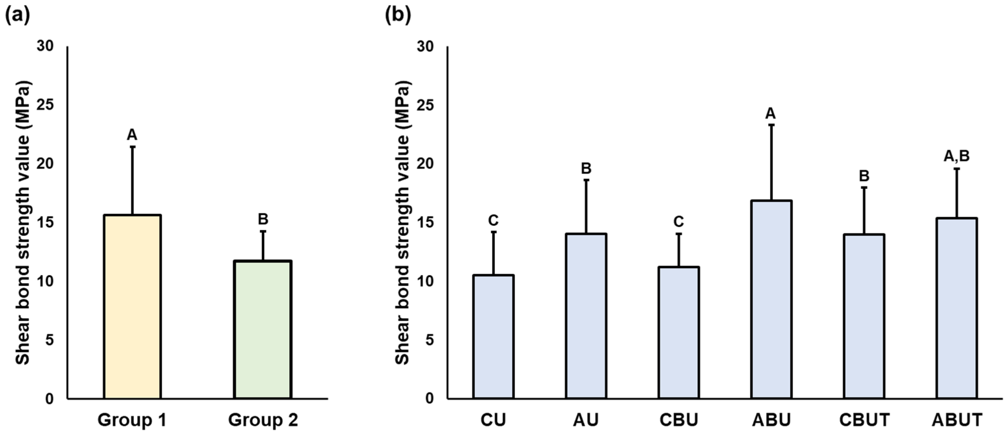 Polymers 15 01390 g003
