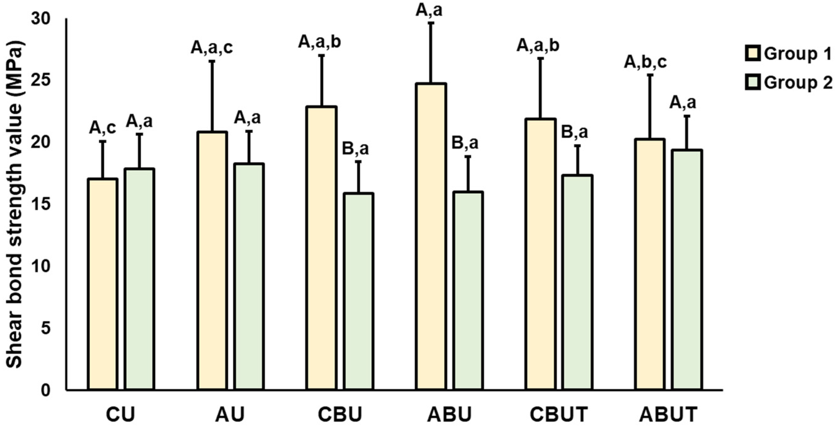 Polymers 15 01390 g004