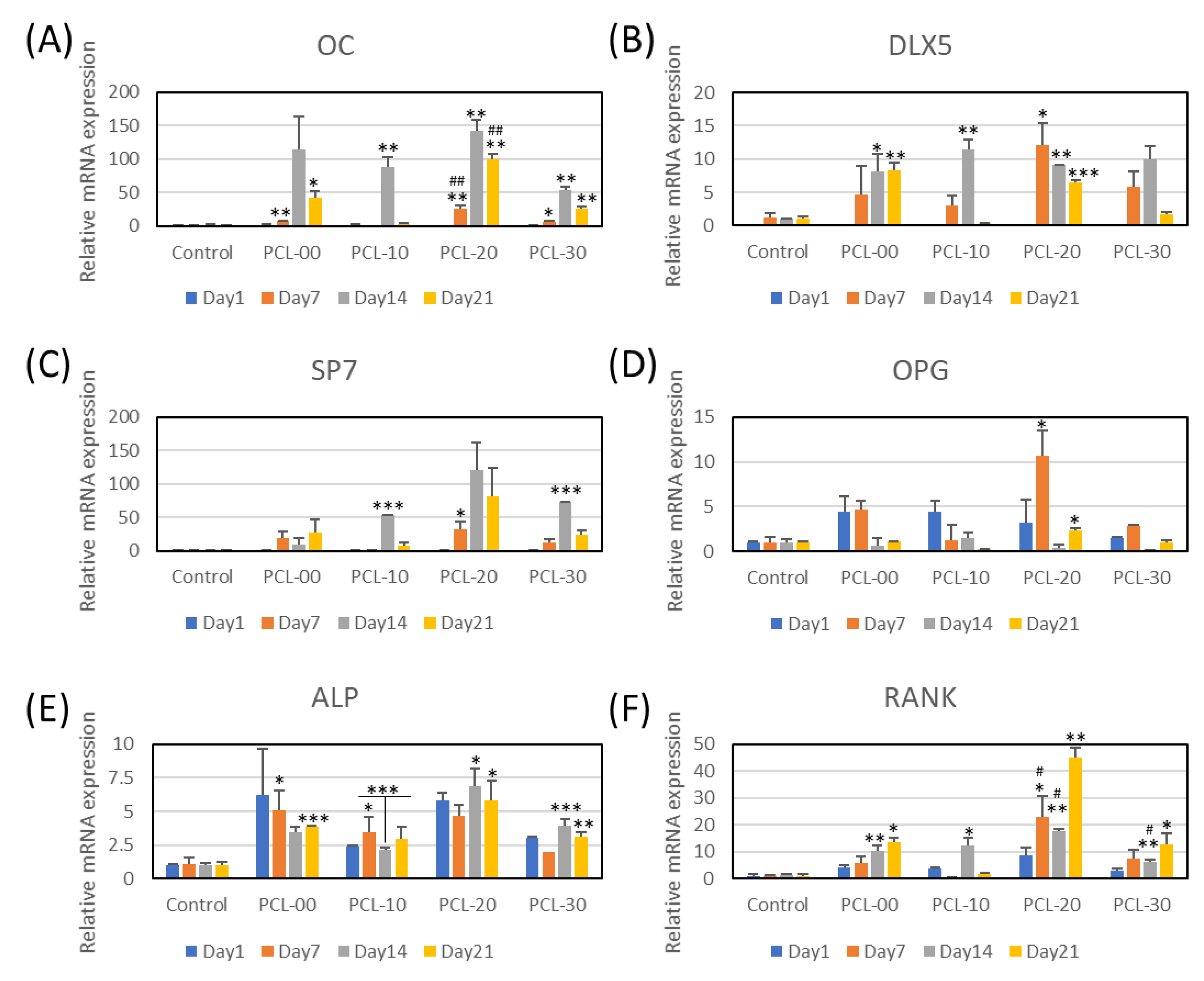 Polymers 15 01391 g008 Polymers 15 01391 g008
