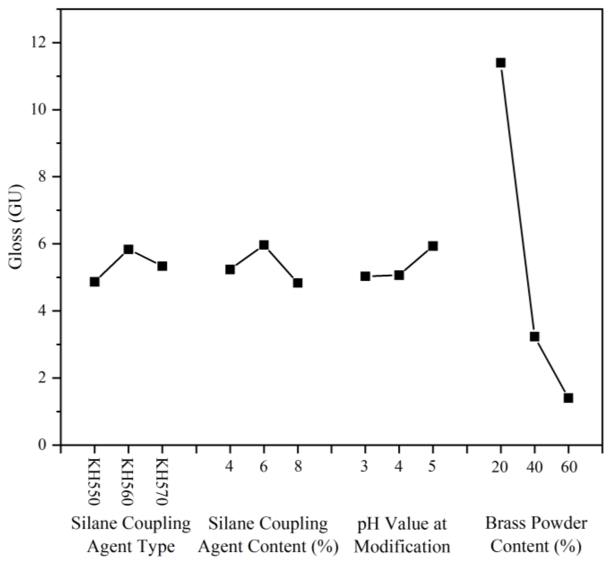 Polymers 15 01396 g004