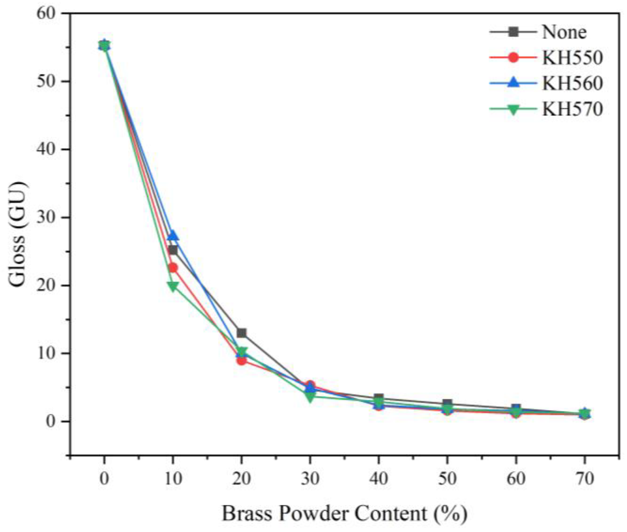 Polymers 15 01396 g007