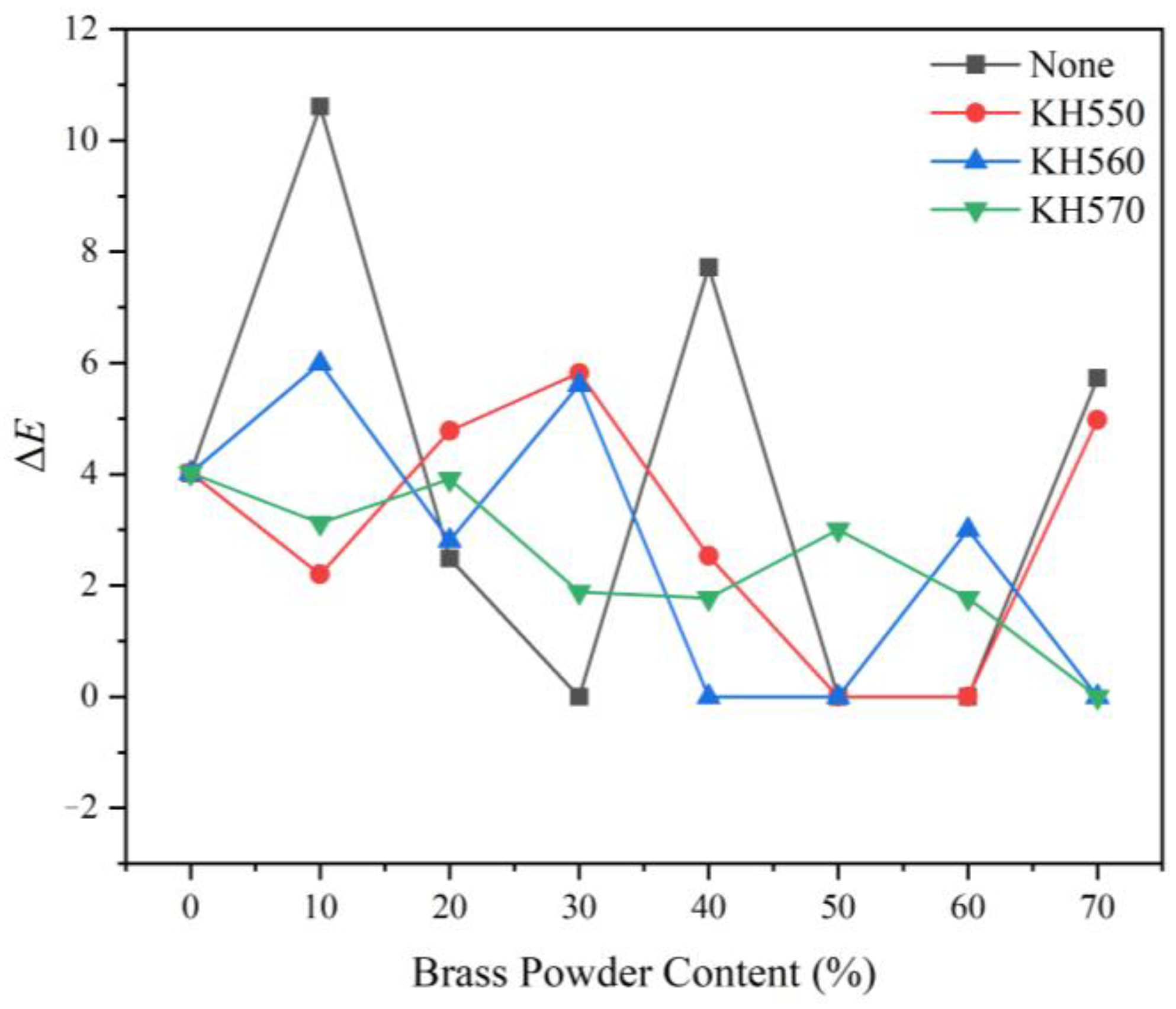 Polymers 15 01396 g008