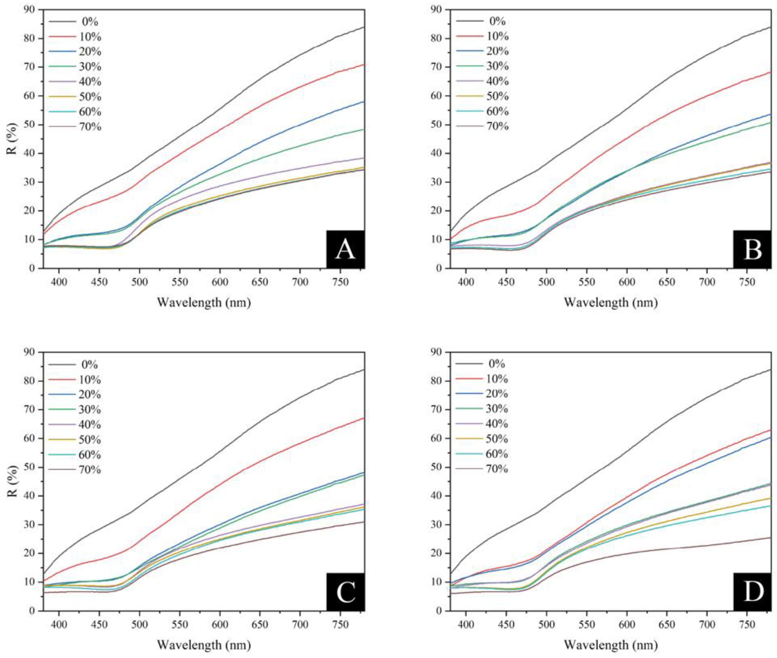 Polymers 15 01396 g010