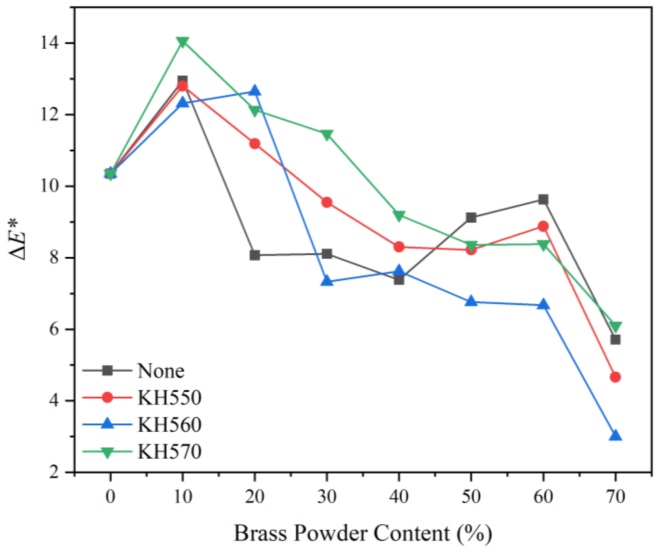 Polymers 15 01396 g013