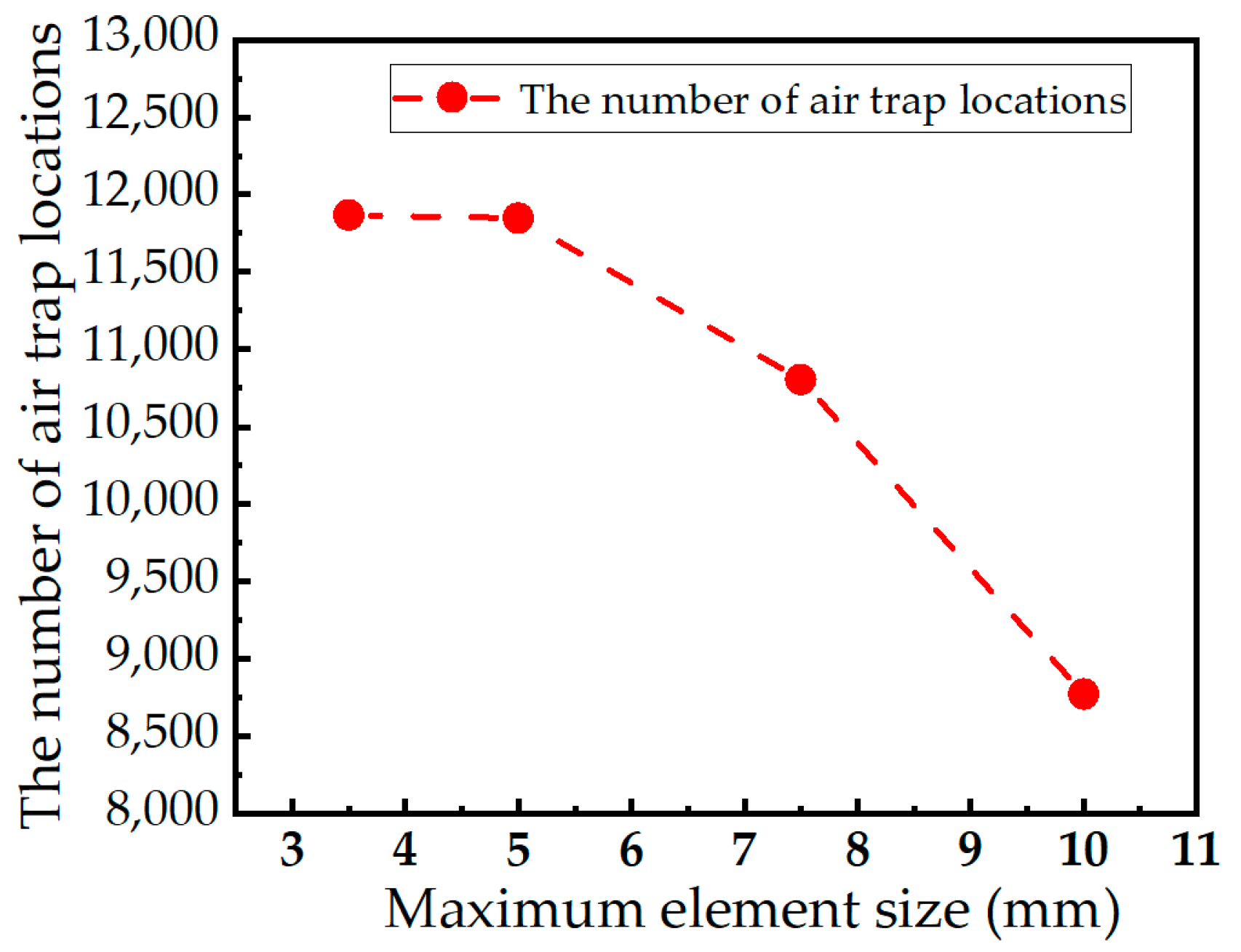 Polymers 15 01397 g004