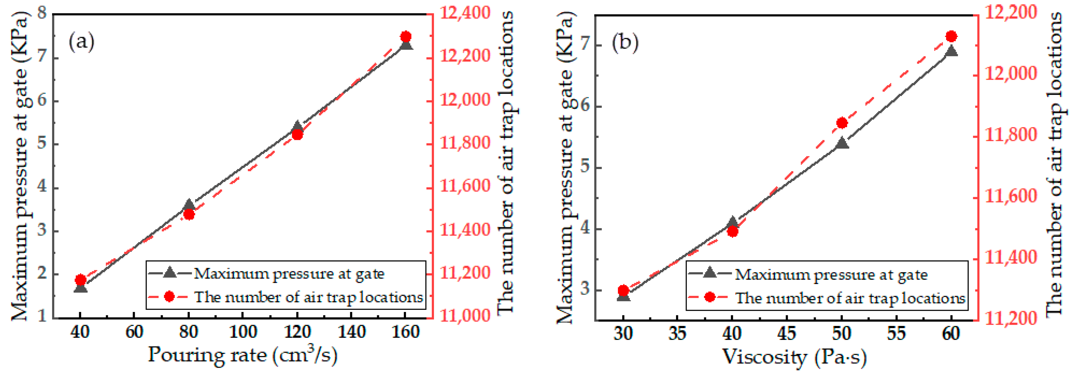 Polymers 15 01397 g007