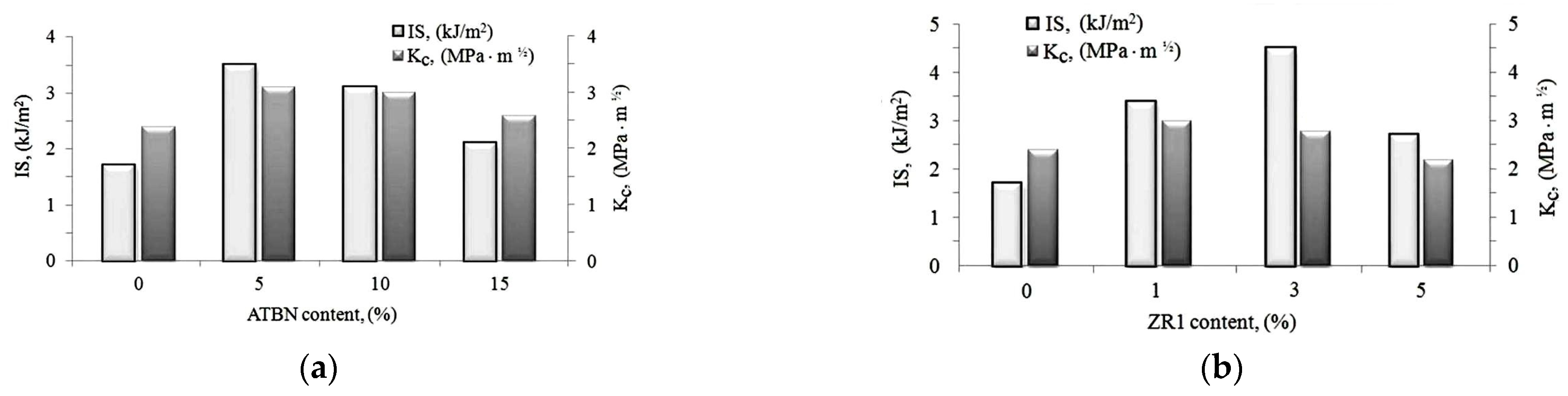 Polymers 15 01398 g002