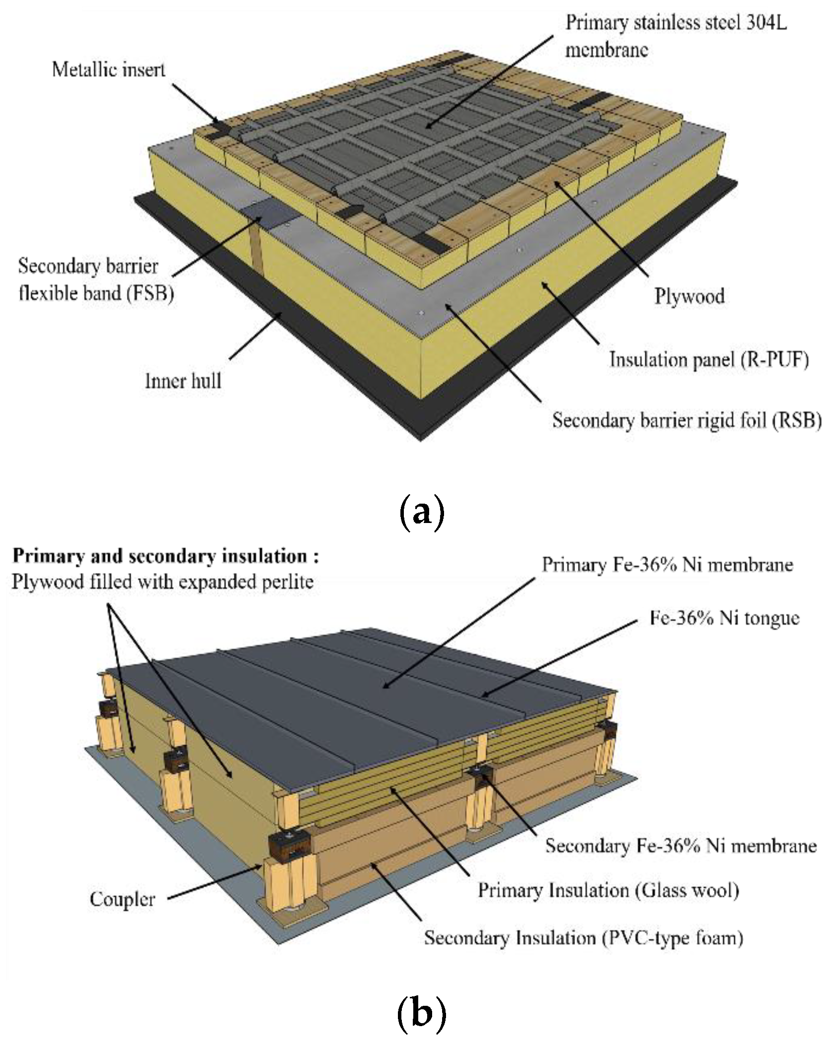 Spray Foam Insulation: Natural Polymers