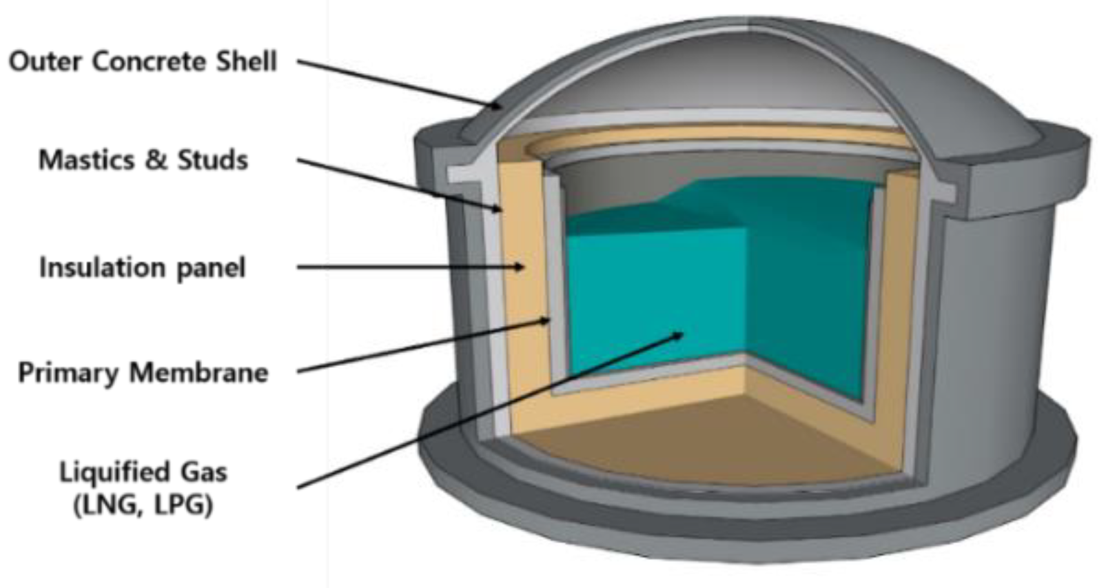 Polymers 15 01401 g002