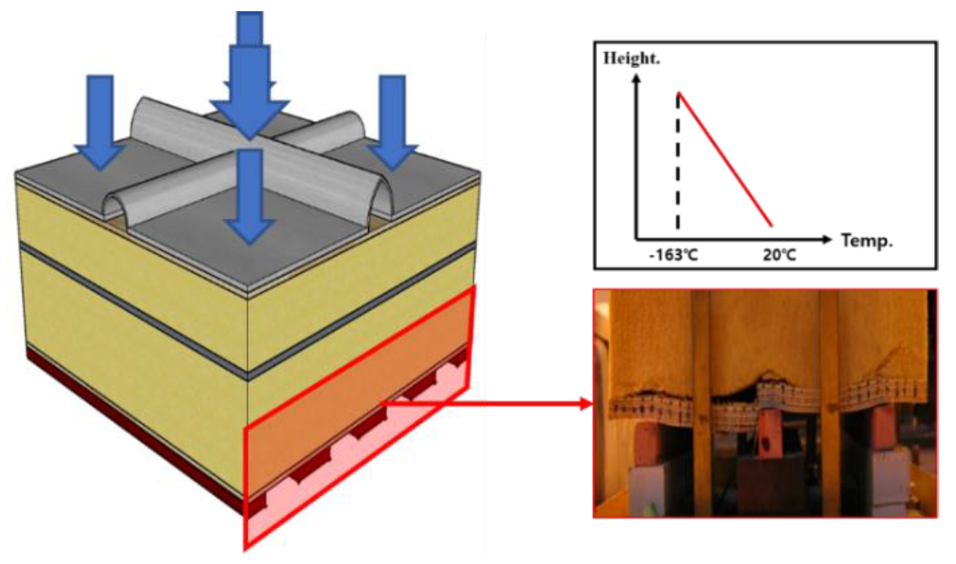 Polymers 15 01401 g003
