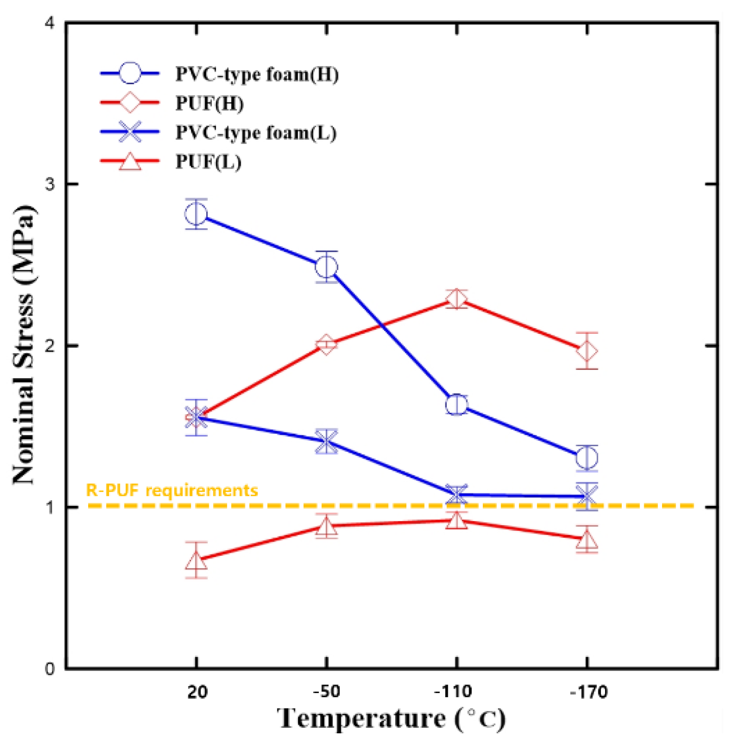Polymers 15 01401 g009