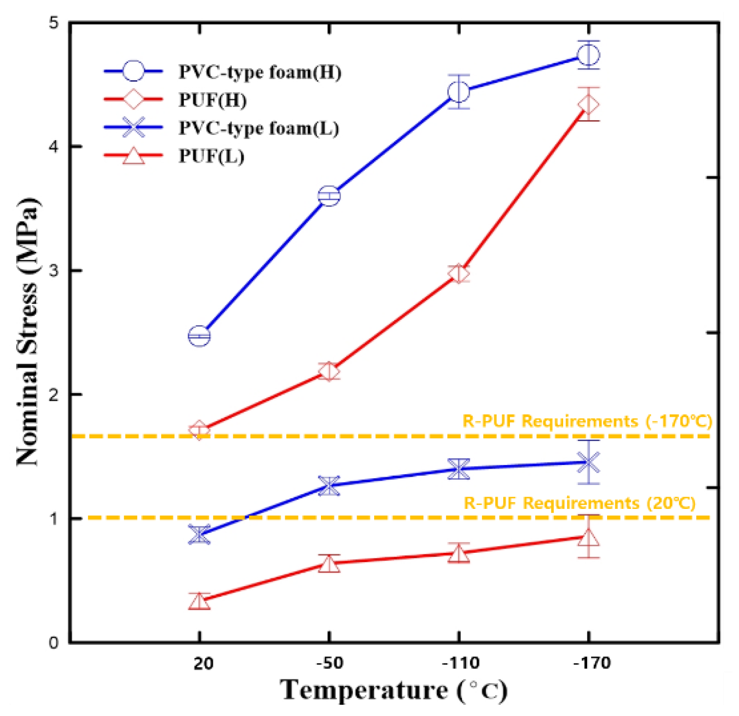 Polymers 15 01401 g011