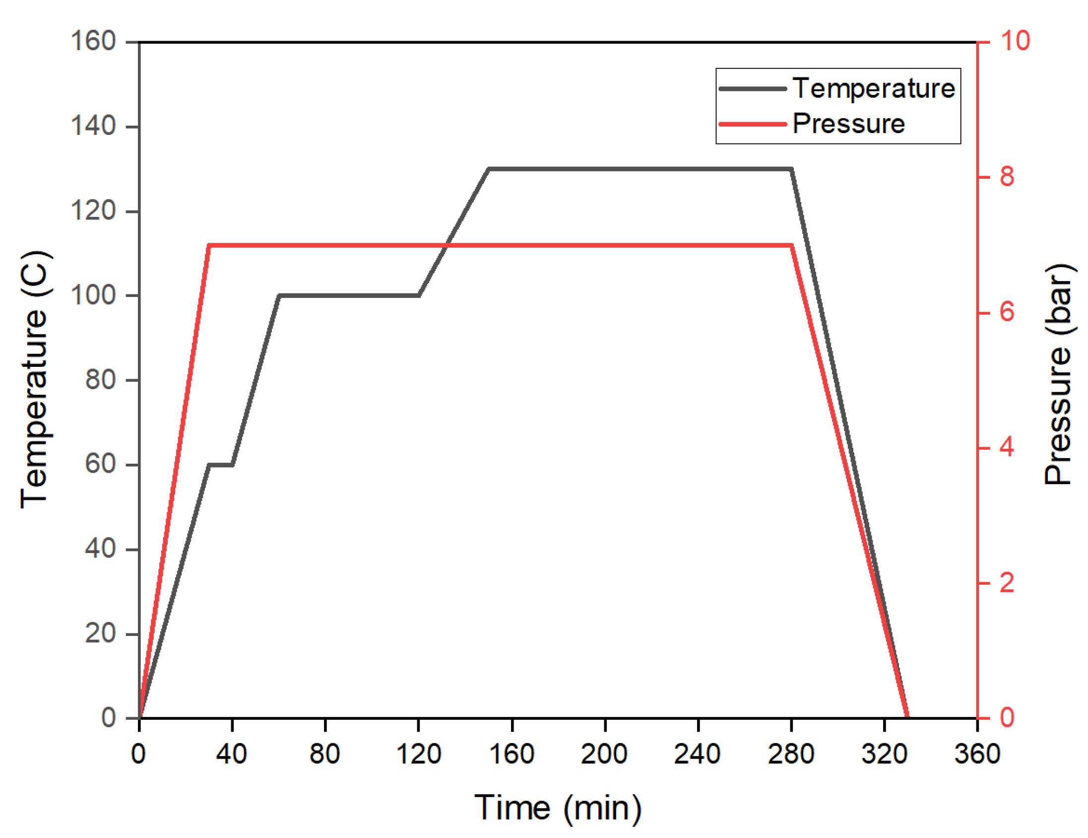 Polymers 15 01402 g005