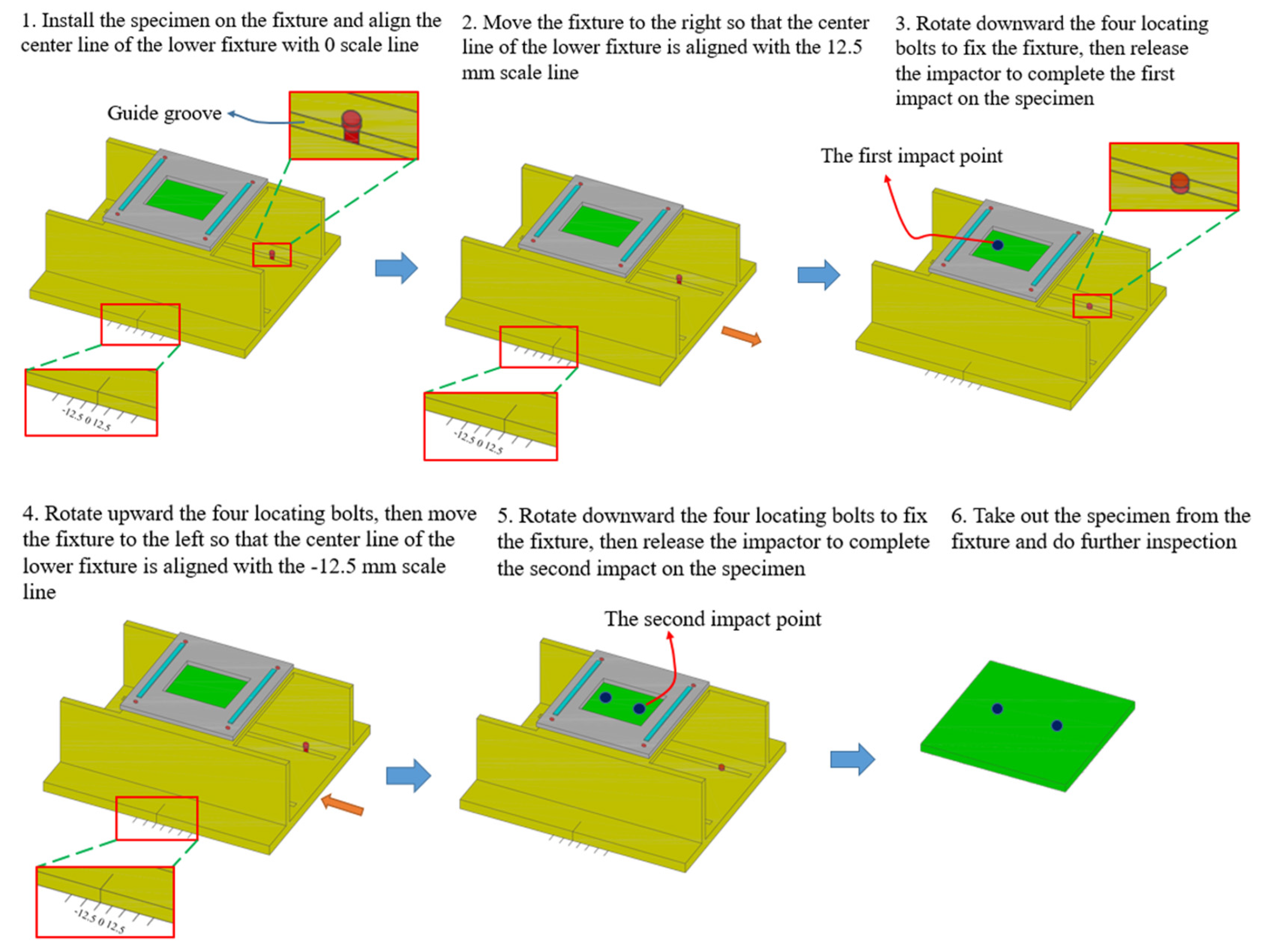 Polymers 15 01403 g003 Polymers 15 01403 g003