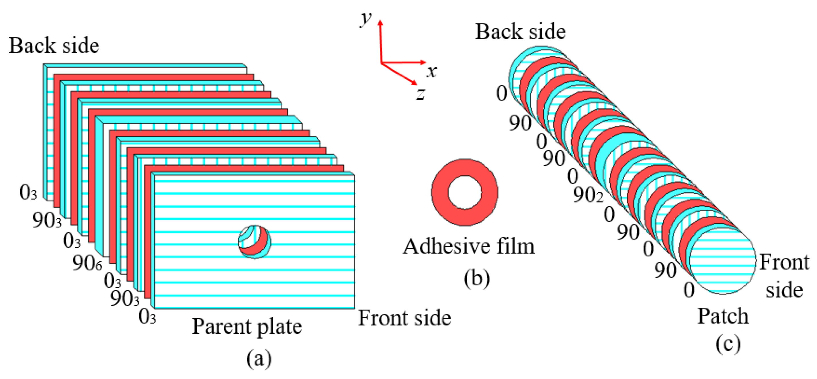 Polymers 15 01403 g006 Polymers 15 01403 g006