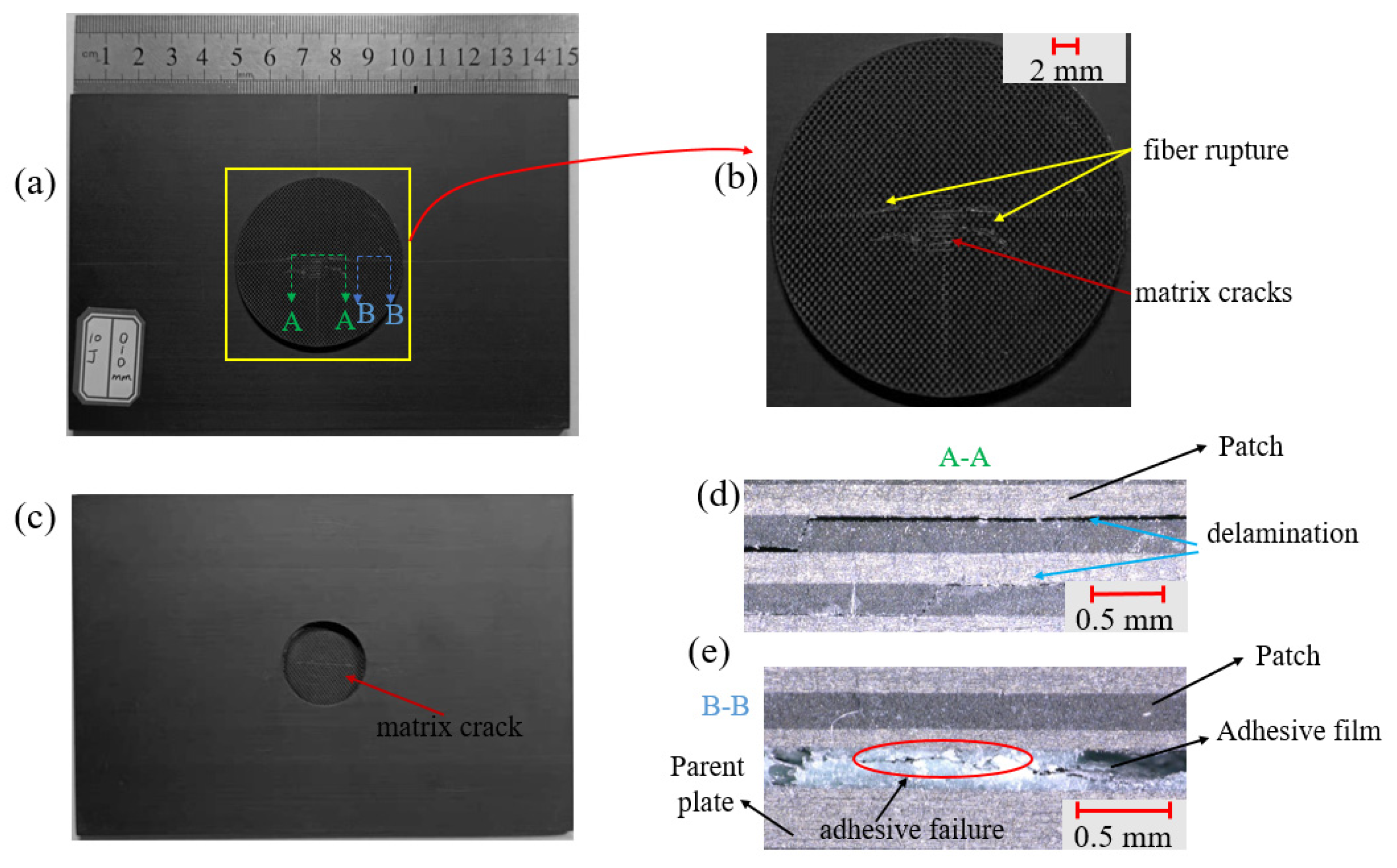 Polymers 15 01403 g008 Polymers 15 01403 g008